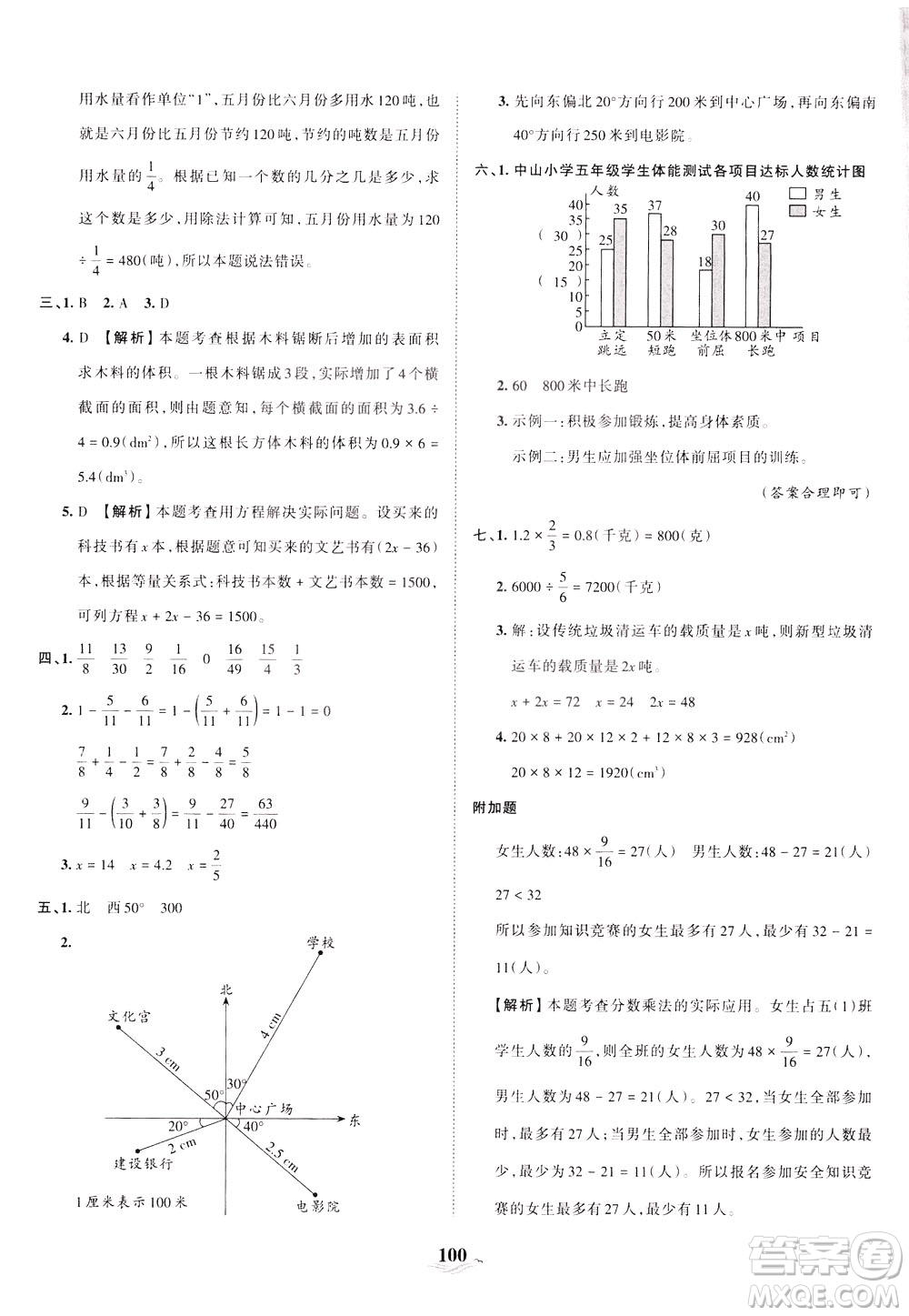 江西人民出版社2021春王朝霞培優(yōu)100分?jǐn)?shù)學(xué)五年級(jí)下冊BS北師大版答案