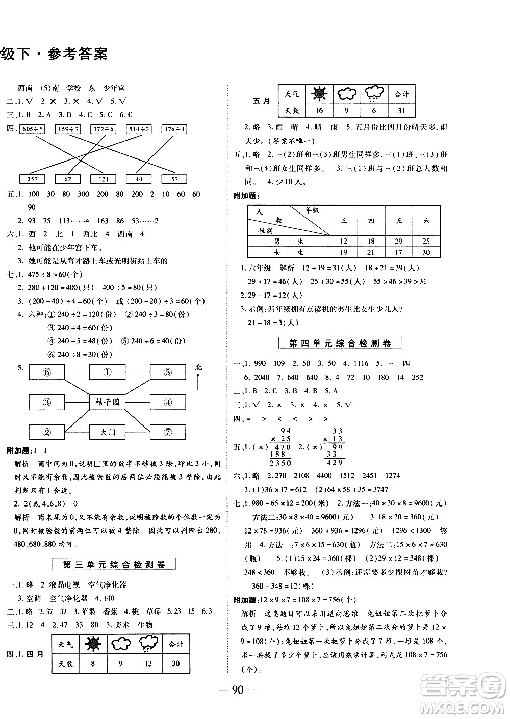 天地出版社2021名師優(yōu)題小學(xué)系列卷數(shù)學(xué)三年級(jí)下冊(cè)RJ人教版答案