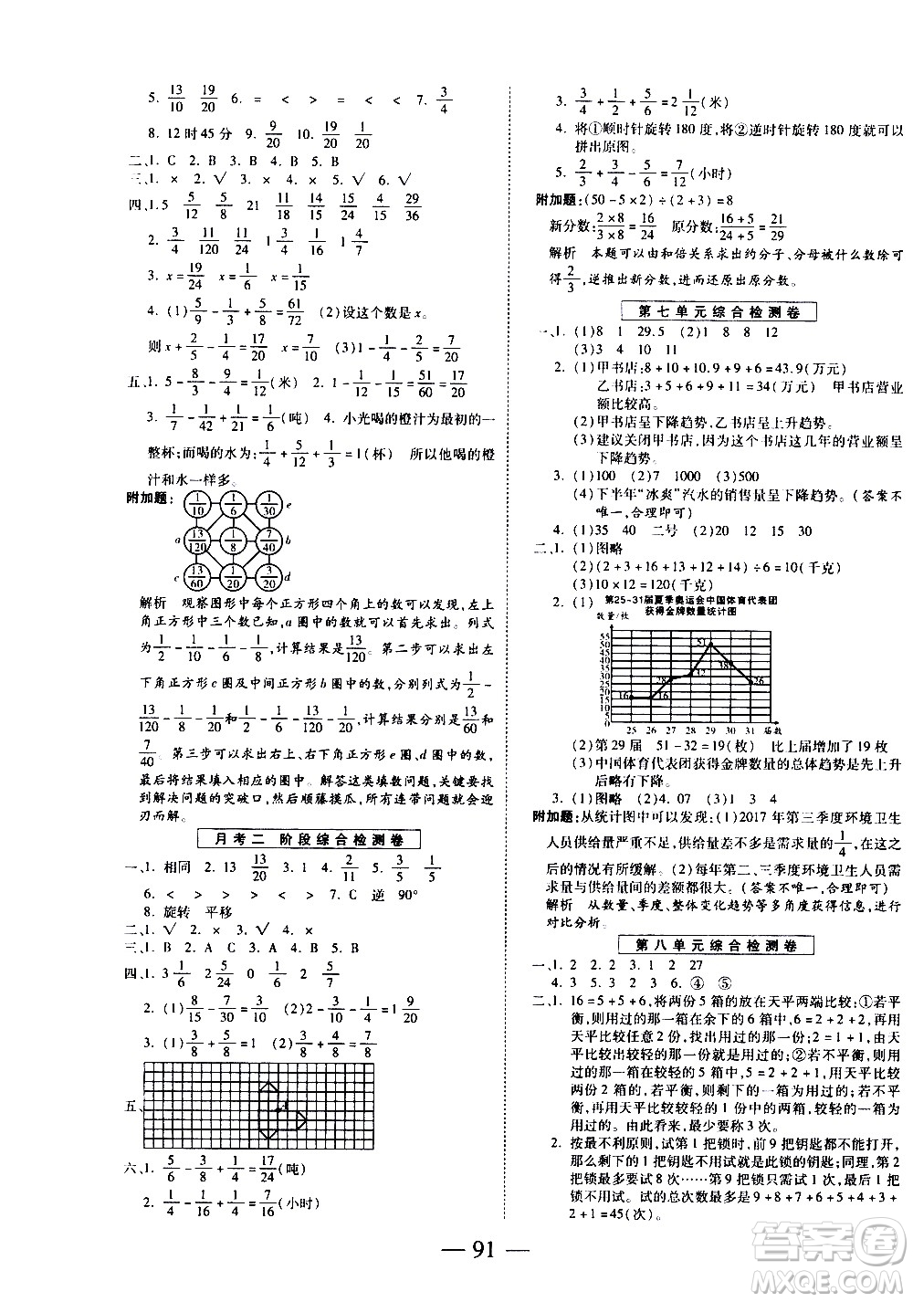 天地出版社2021名師優(yōu)題小學(xué)系列卷數(shù)學(xué)五年級(jí)下冊(cè)RJ人教版答案