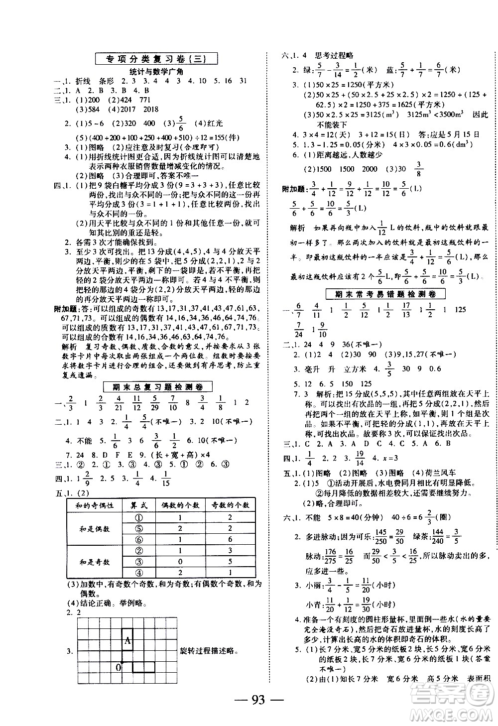 天地出版社2021名師優(yōu)題小學(xué)系列卷數(shù)學(xué)五年級(jí)下冊(cè)RJ人教版答案