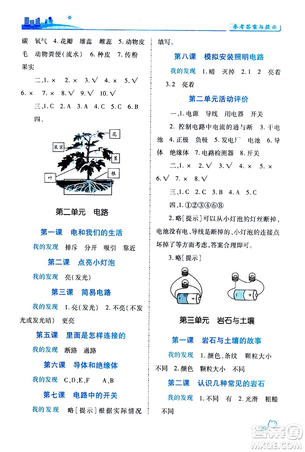 陜西師范大學出版總社有限公司2021績優(yōu)學案科學四年級下冊教科版答案