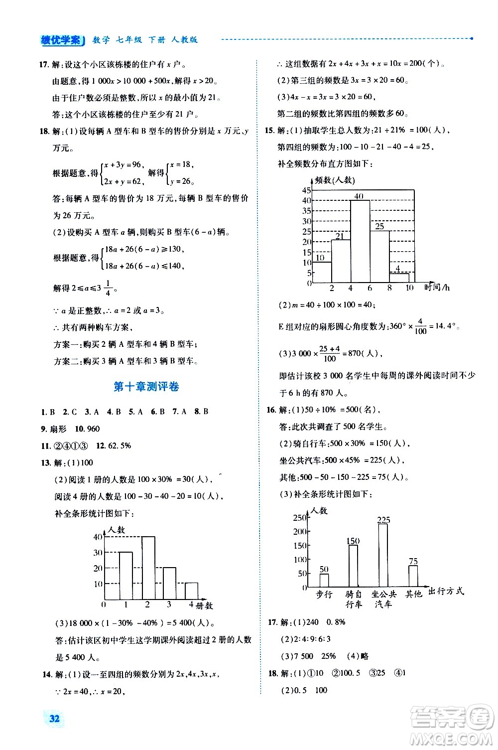 陜西師范大學(xué)出版總社有限公司2021績(jī)優(yōu)學(xué)案數(shù)學(xué)七年級(jí)下冊(cè)人教版答案