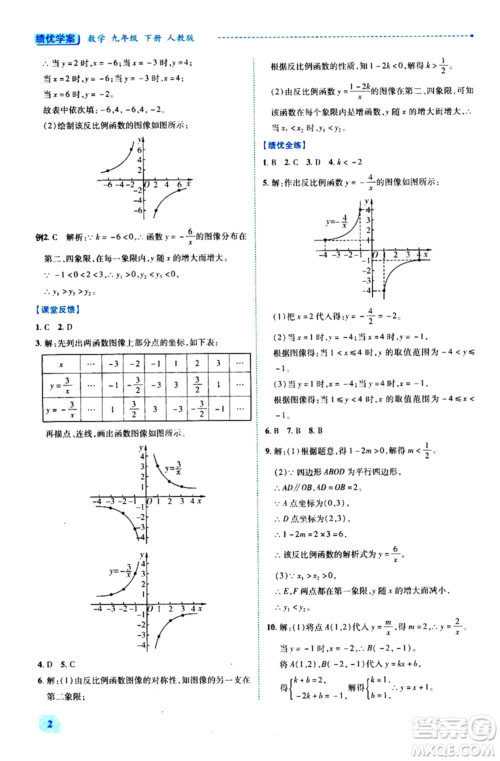 陜西師范大學(xué)出版總社有限公司2021績(jī)優(yōu)學(xué)案數(shù)學(xué)九年級(jí)下冊(cè)人教版答案