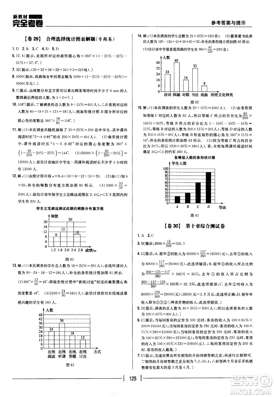 吉林人民出版社2021新教材完全考卷七年級(jí)數(shù)學(xué)下新課標(biāo)人教版答案