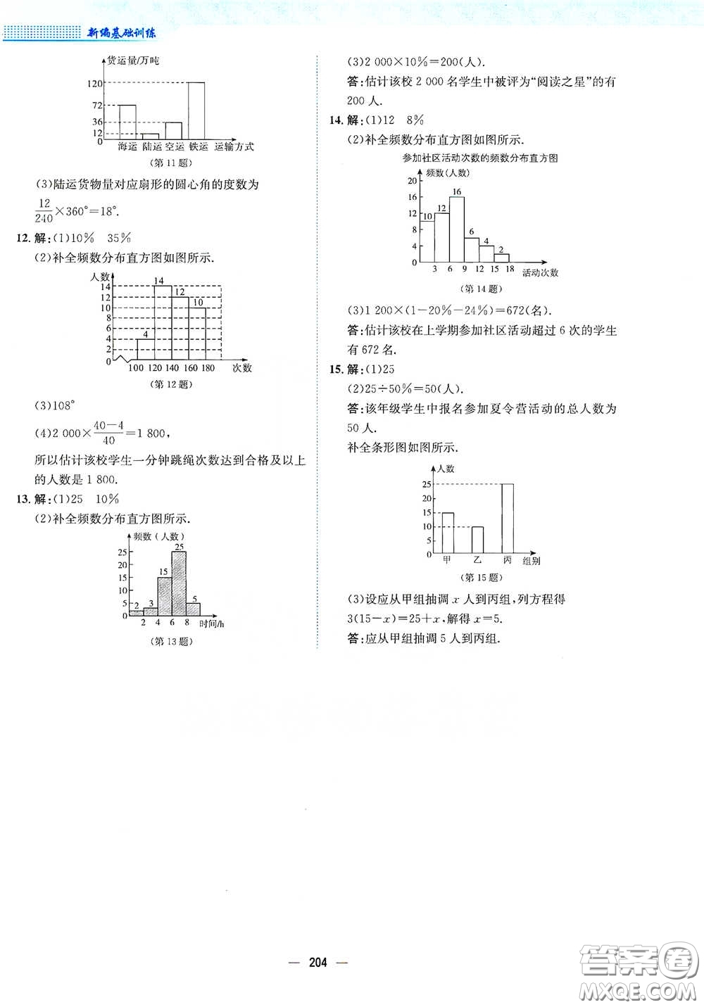 安徽教育出版社2021新編基礎(chǔ)訓(xùn)練七年級(jí)數(shù)學(xué)下冊(cè)人教版答案