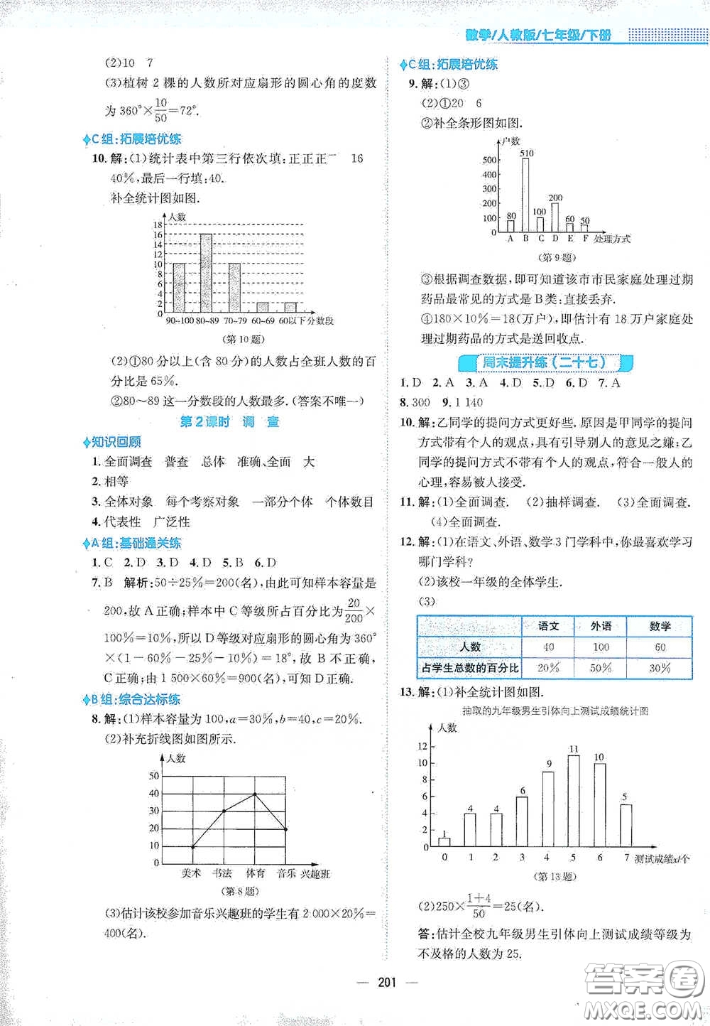 安徽教育出版社2021新編基礎(chǔ)訓(xùn)練七年級(jí)數(shù)學(xué)下冊(cè)人教版答案