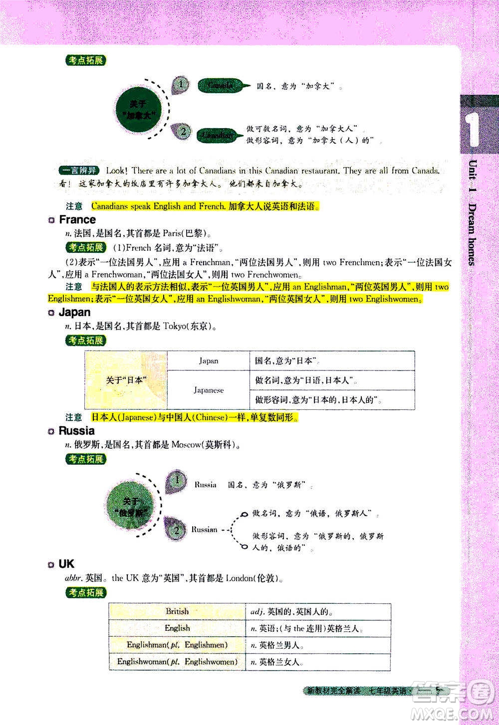 吉林人民出版社2021新教材完全解讀英語七年級下新課標譯林版答案