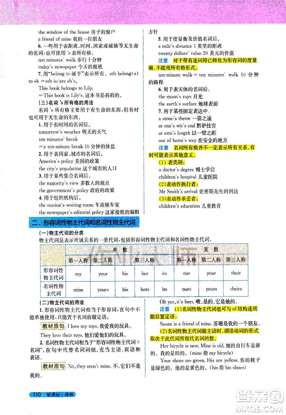 吉林人民出版社2021新教材完全解讀英語七年級下新課標譯林版答案