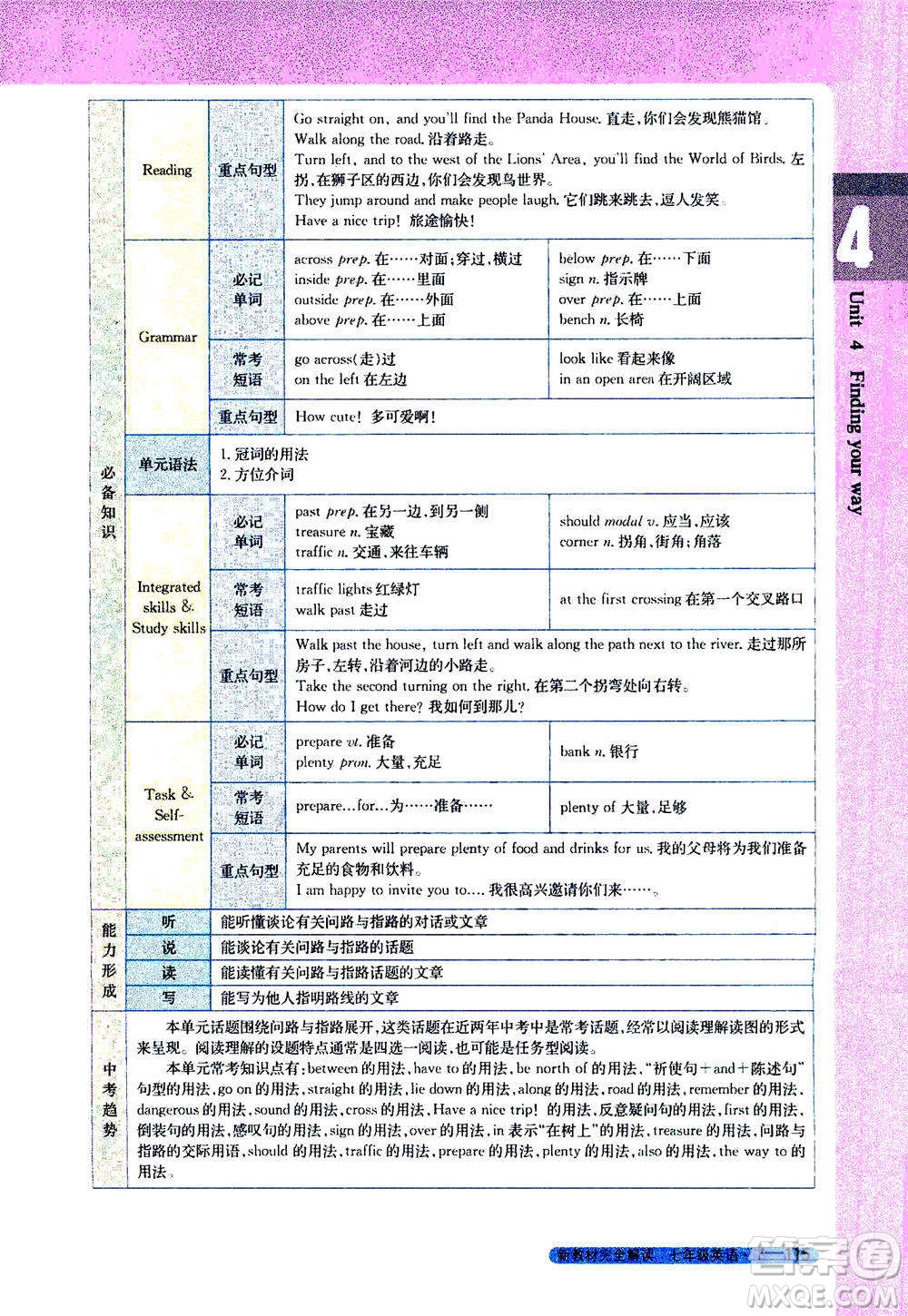 吉林人民出版社2021新教材完全解讀英語七年級下新課標譯林版答案