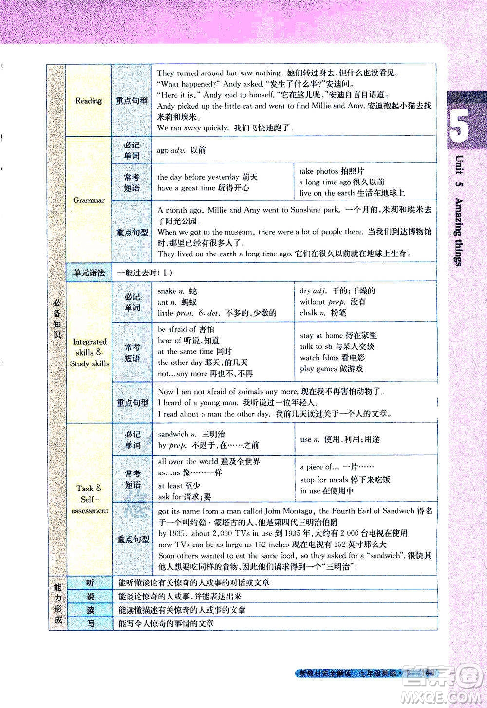 吉林人民出版社2021新教材完全解讀英語七年級下新課標譯林版答案