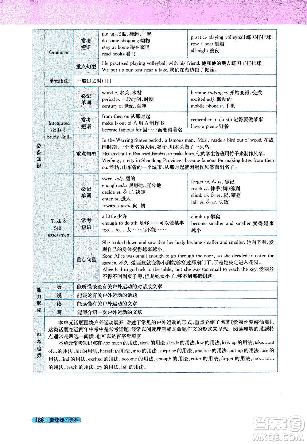 吉林人民出版社2021新教材完全解讀英語七年級下新課標譯林版答案