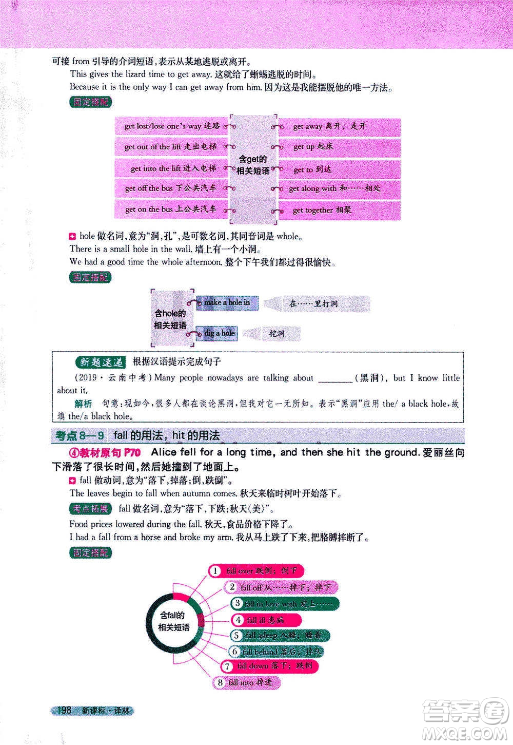 吉林人民出版社2021新教材完全解讀英語七年級下新課標譯林版答案