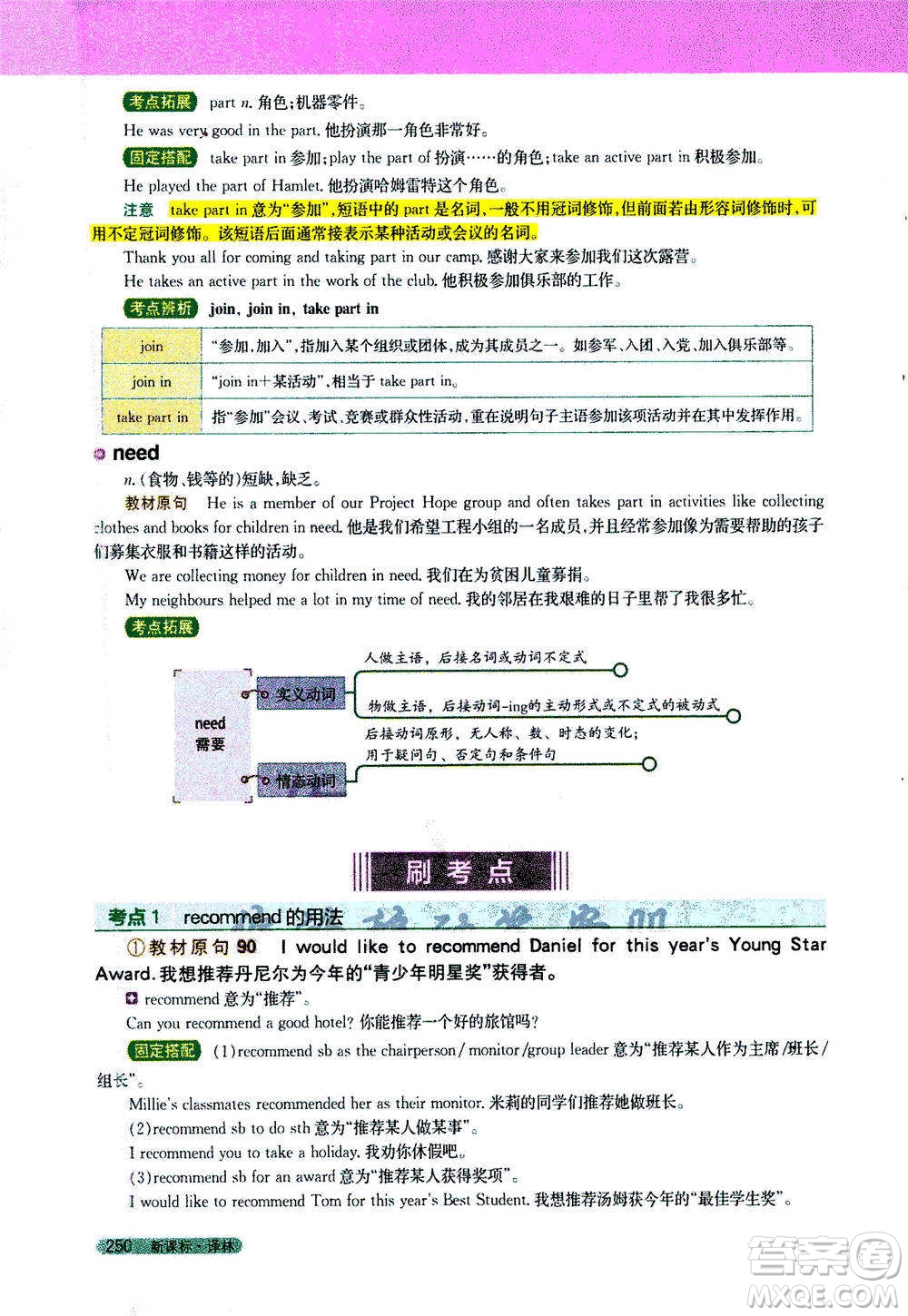 吉林人民出版社2021新教材完全解讀英語七年級下新課標譯林版答案