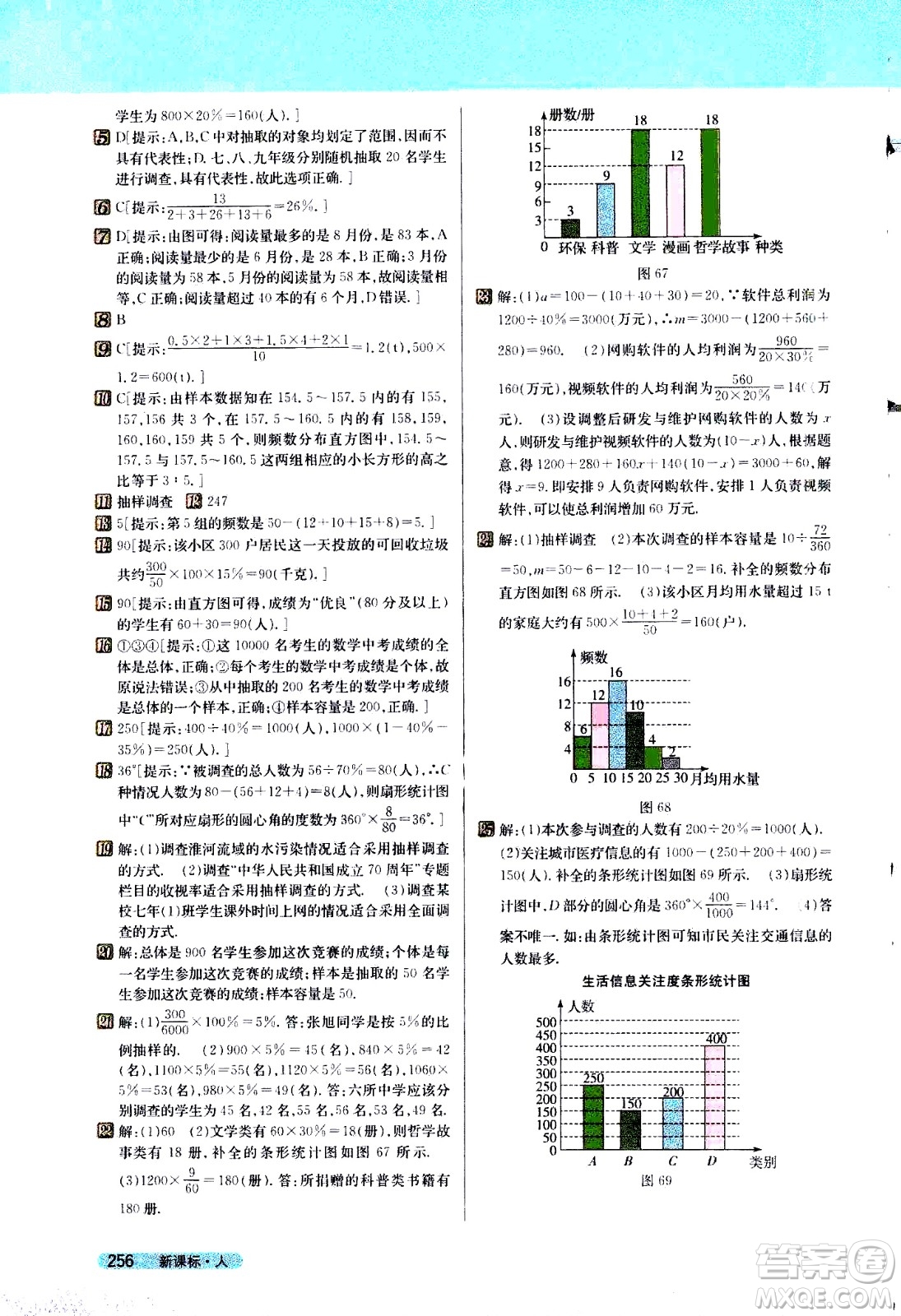 吉林人民出版社2021新教材完全解讀數(shù)學(xué)七年級(jí)下新課標(biāo)人教版答案