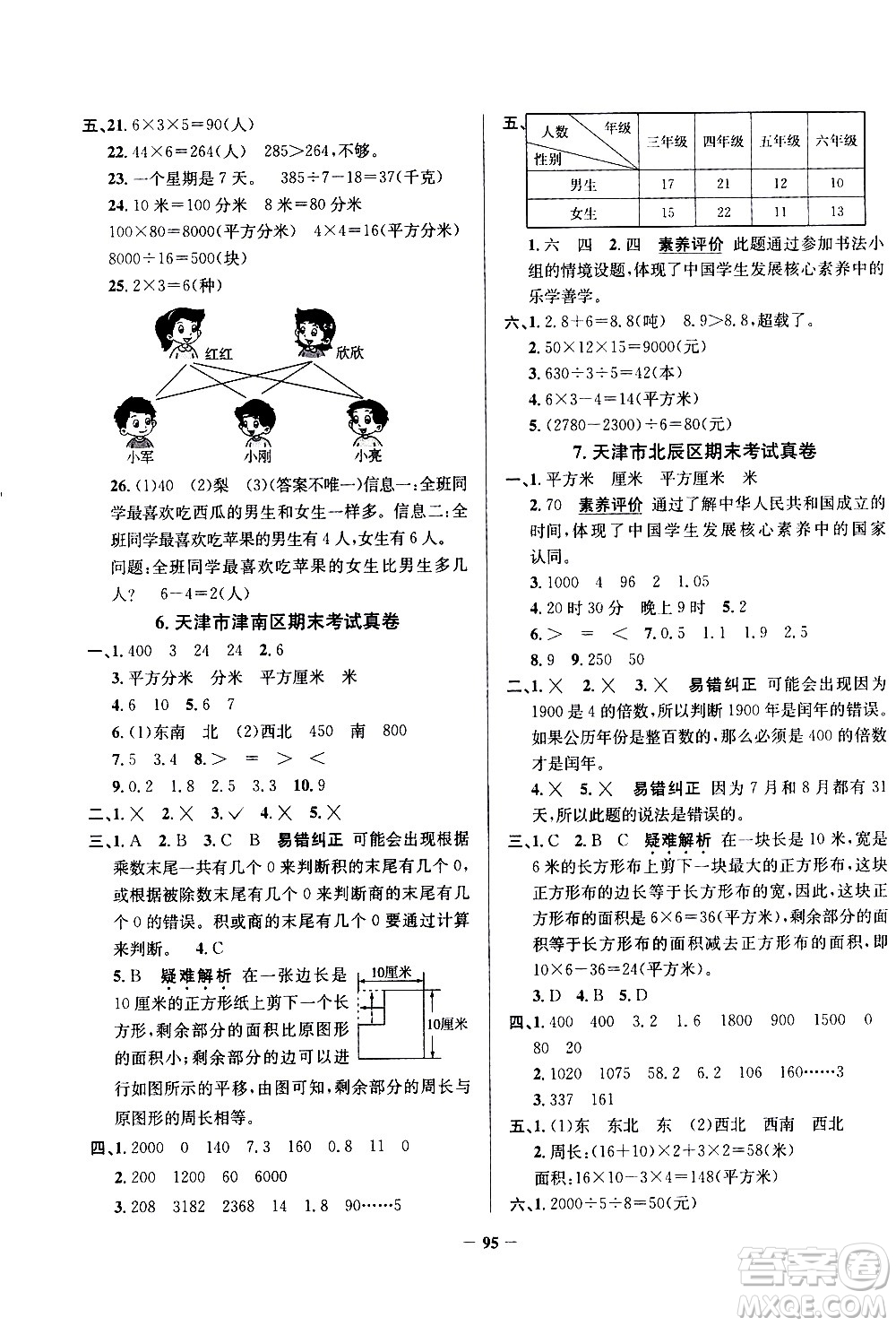 陜西人民教育出版社2021年真題圈天津市小學(xué)考試真卷三步練數(shù)學(xué)三年級下冊答案