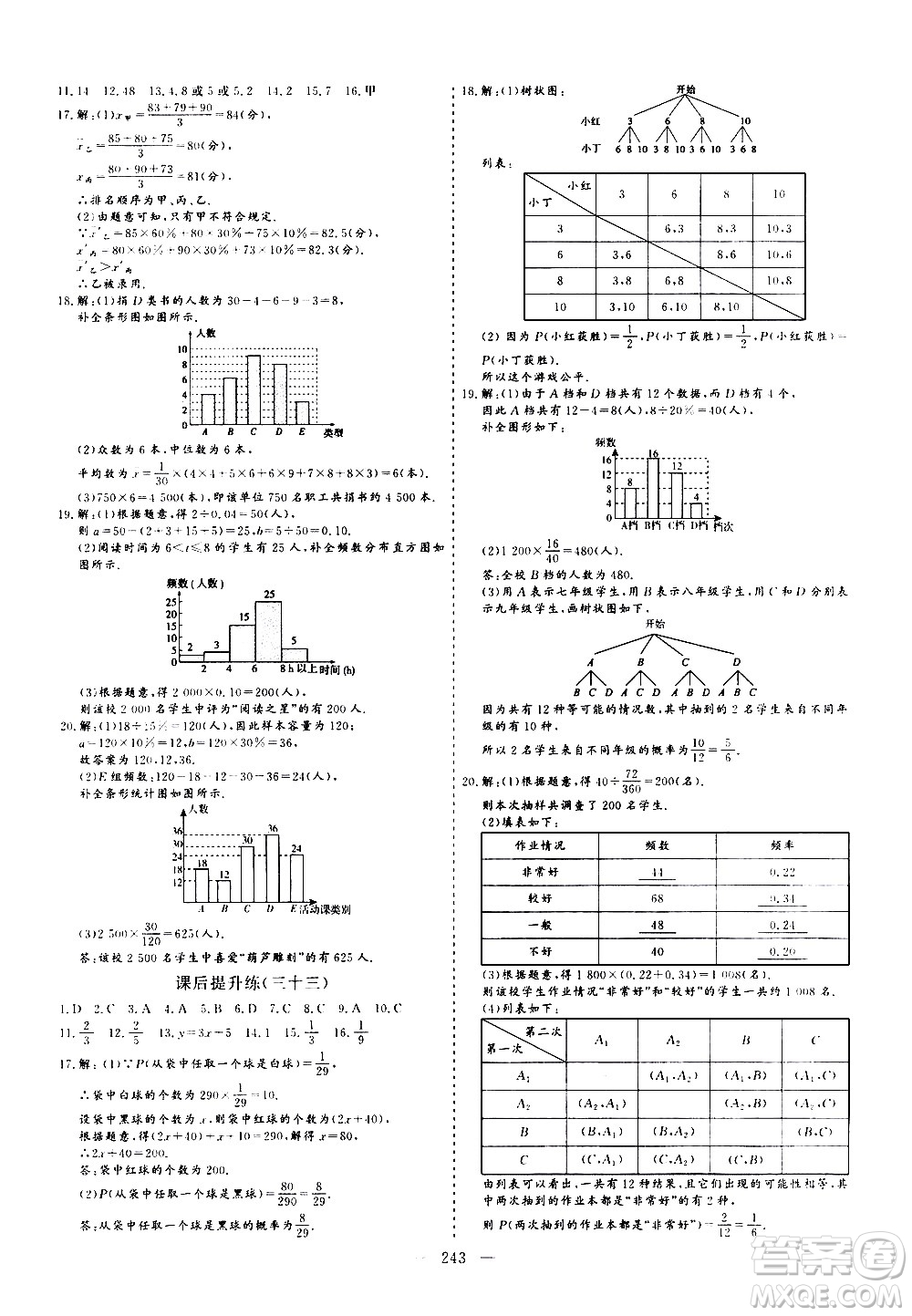 山東美術(shù)出版社2021新中考集訓(xùn)中考總復(fù)習(xí)數(shù)學(xué)九年級通用版答案