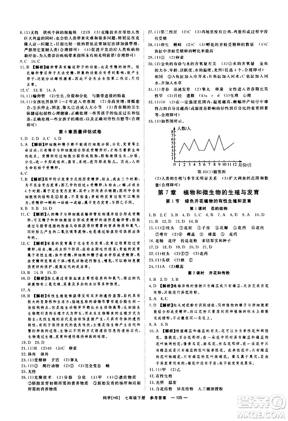 光明日報出版社2021全效學習課時提優(yōu)科學七年級下冊HS華師大版B版答案