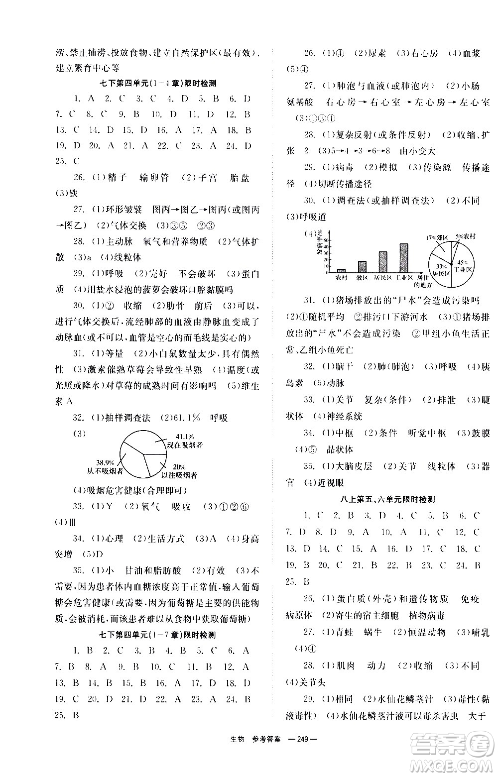 湖南師范大學(xué)出版社2021全效學(xué)習(xí)中考學(xué)練測聽課講義生物答案