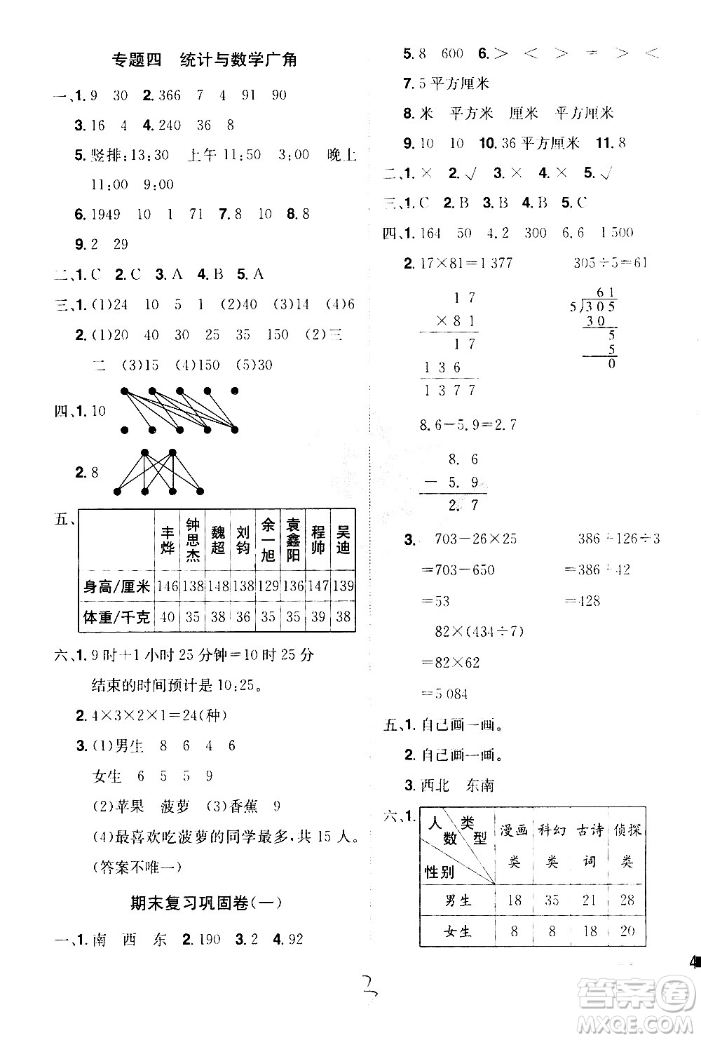 江西美術出版社2021魔力一卷通小學期末沖刺100分數(shù)學三年級下冊RJ人教版答案