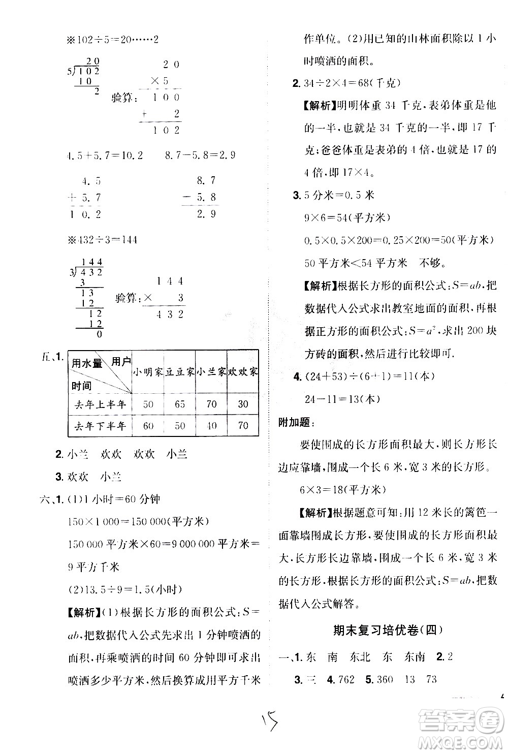 江西美術出版社2021魔力一卷通小學期末沖刺100分數(shù)學三年級下冊RJ人教版答案