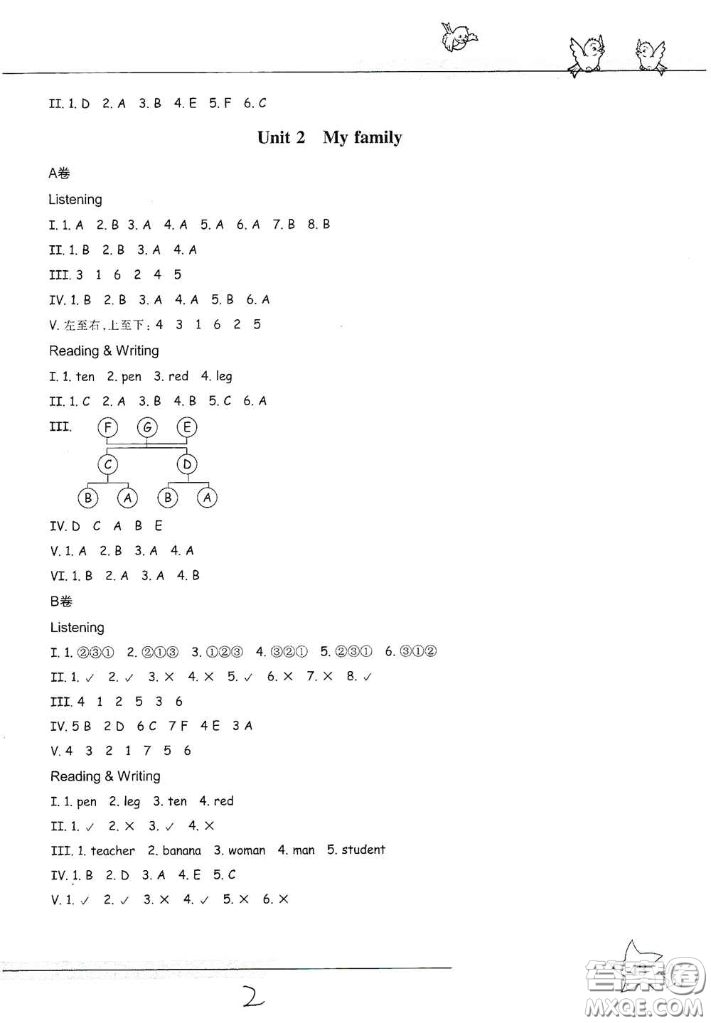 浙江教育出版社2021新課標同步雙測三年級小學英語下冊答案