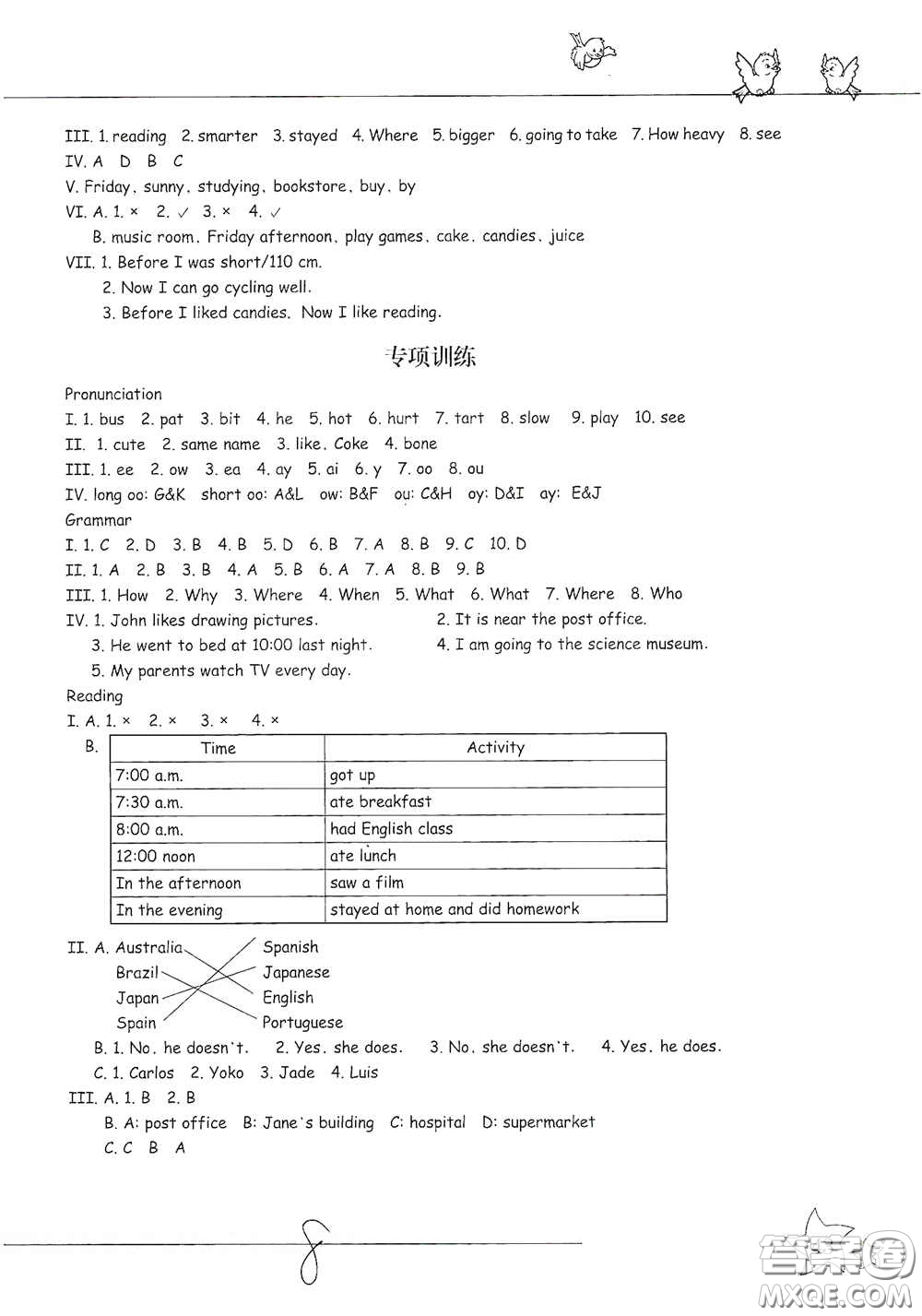 浙江教育出版社2021新課標同步雙測六年級小學(xué)英語下冊答案