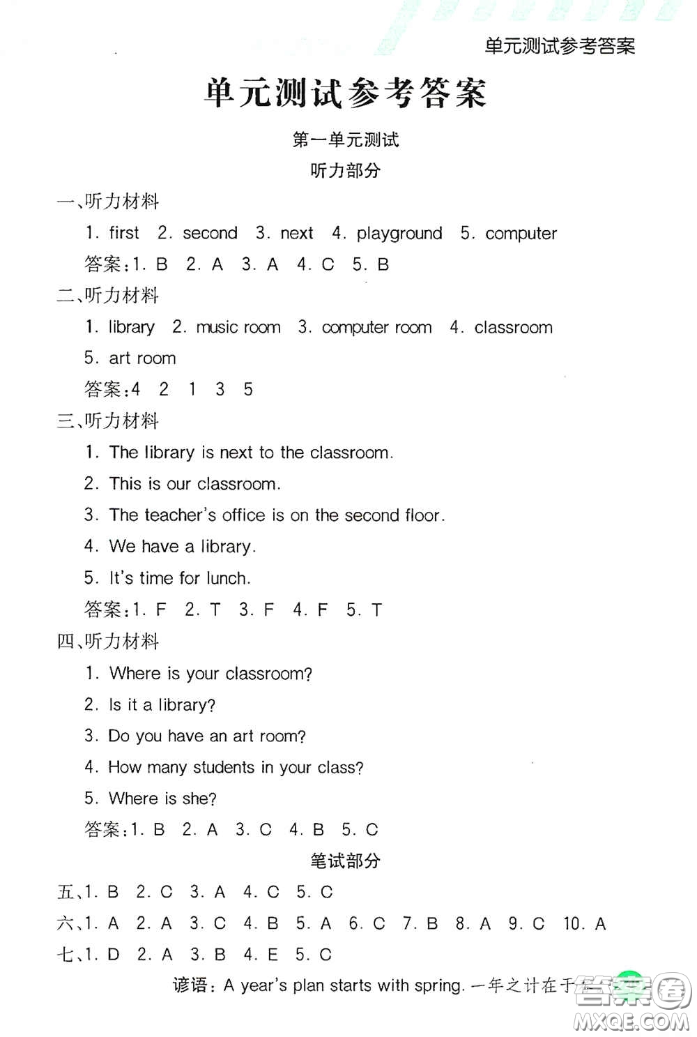 河北教育出版社2021小學(xué)創(chuàng)新一點(diǎn)通四年級(jí)英語(yǔ)下冊(cè)人教版答案