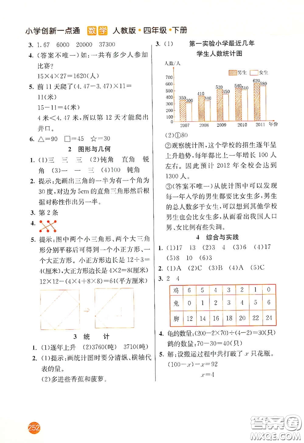 河北教育出版社2021小學創(chuàng)新一點通四年級數(shù)學下冊人教版答案