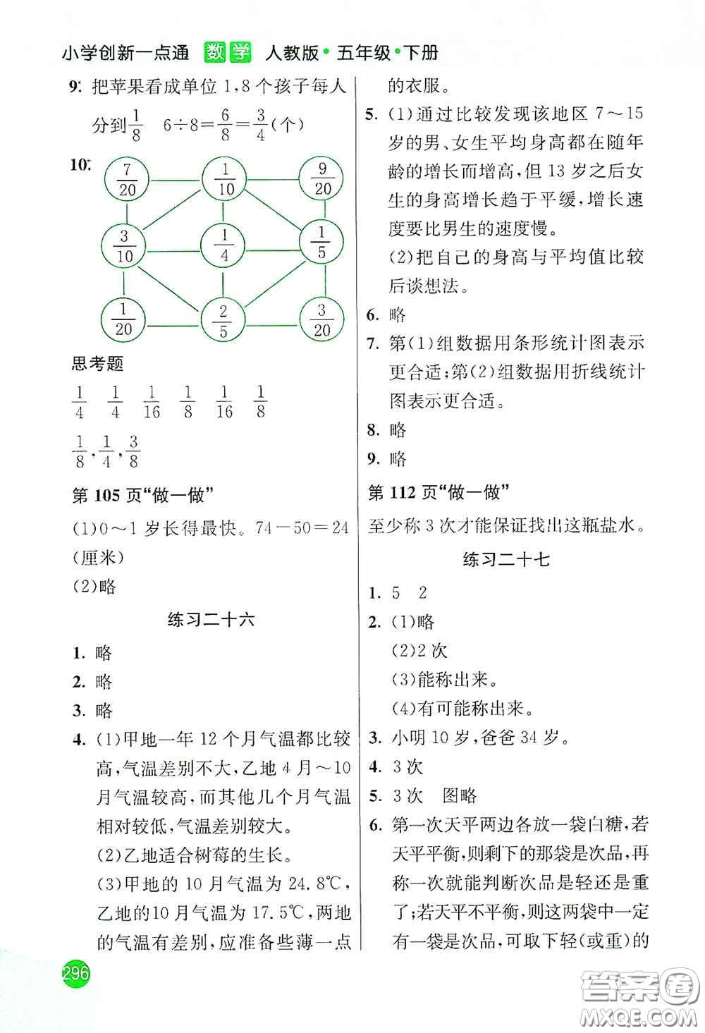 河北教育出版社2021小學(xué)創(chuàng)新一點(diǎn)通五年級(jí)數(shù)學(xué)下冊(cè)人教版答案