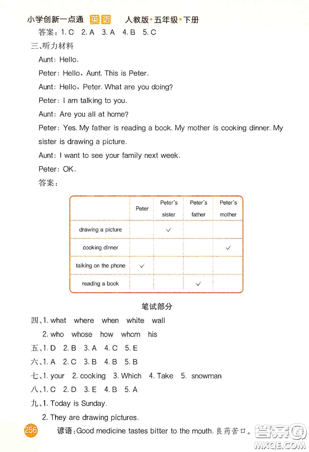 河北教育出版社2021小學(xué)創(chuàng)新一點通五年級英語下冊人教版答案