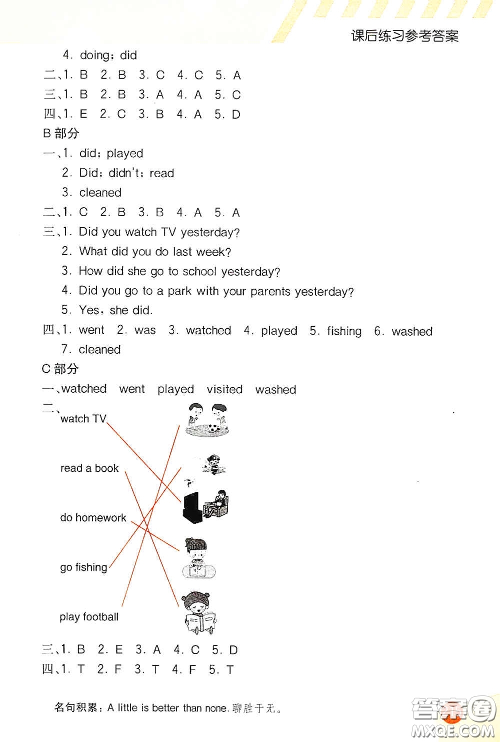 河北教育出版社2021小學(xué)創(chuàng)新一點(diǎn)通六年級(jí)英語(yǔ)下冊(cè)答案