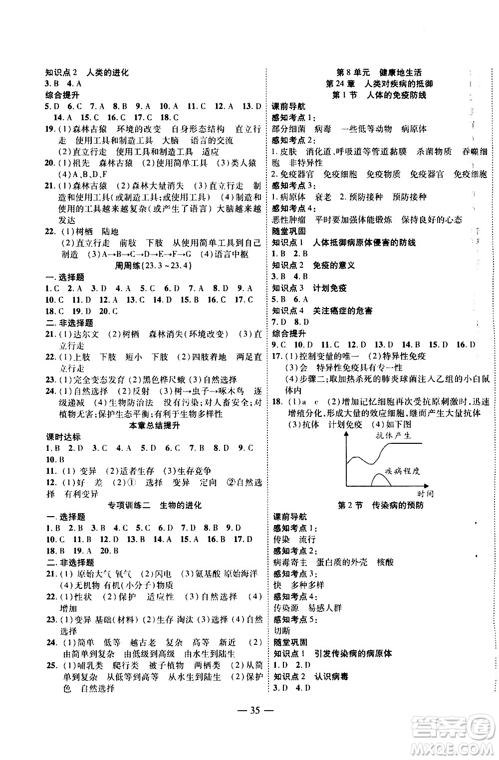 世界圖書出版公司2021新課程成長(zhǎng)資源課時(shí)精練生物八年級(jí)下冊(cè)蘇科版答案