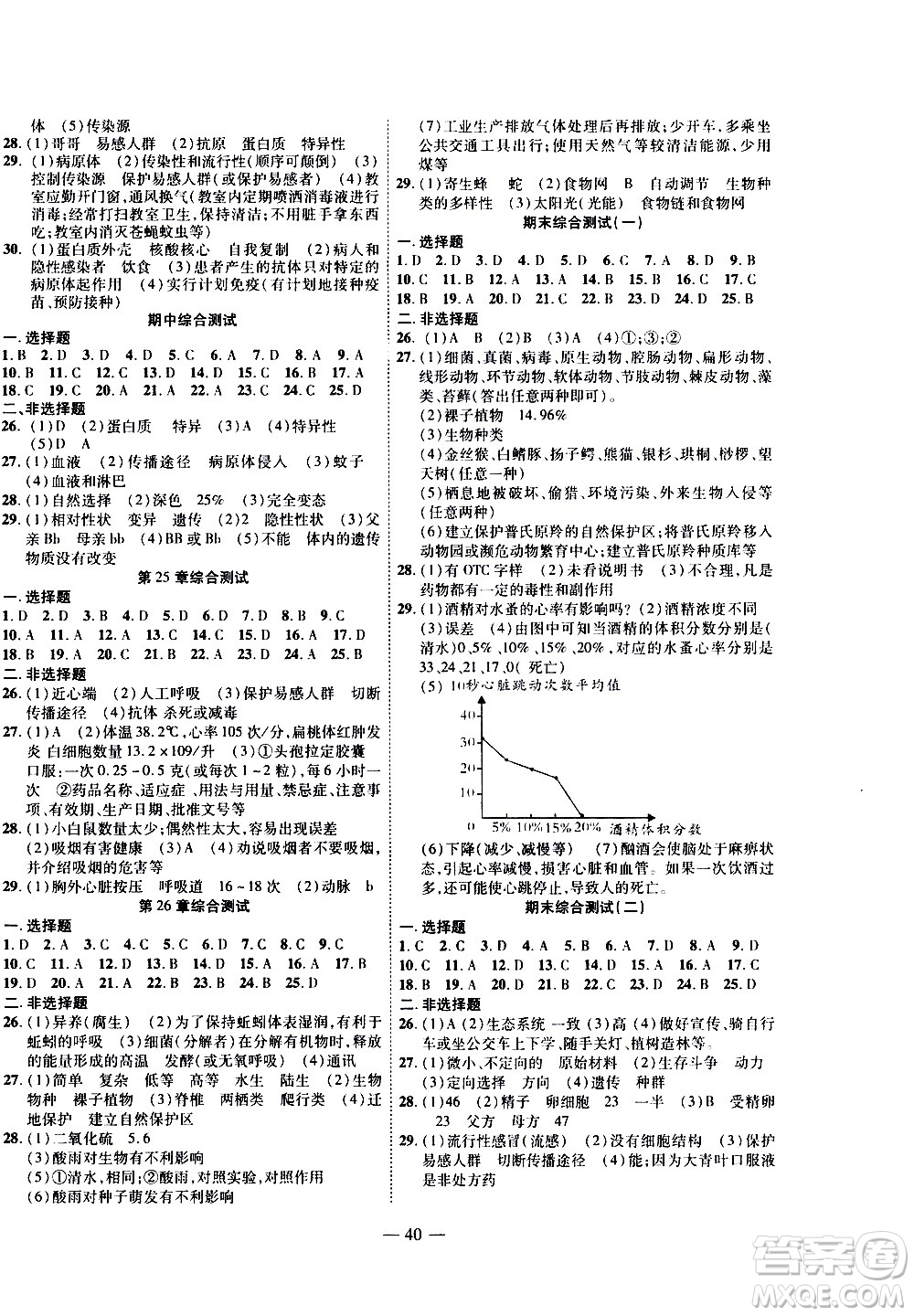 世界圖書出版公司2021新課程成長(zhǎng)資源課時(shí)精練生物八年級(jí)下冊(cè)蘇科版答案