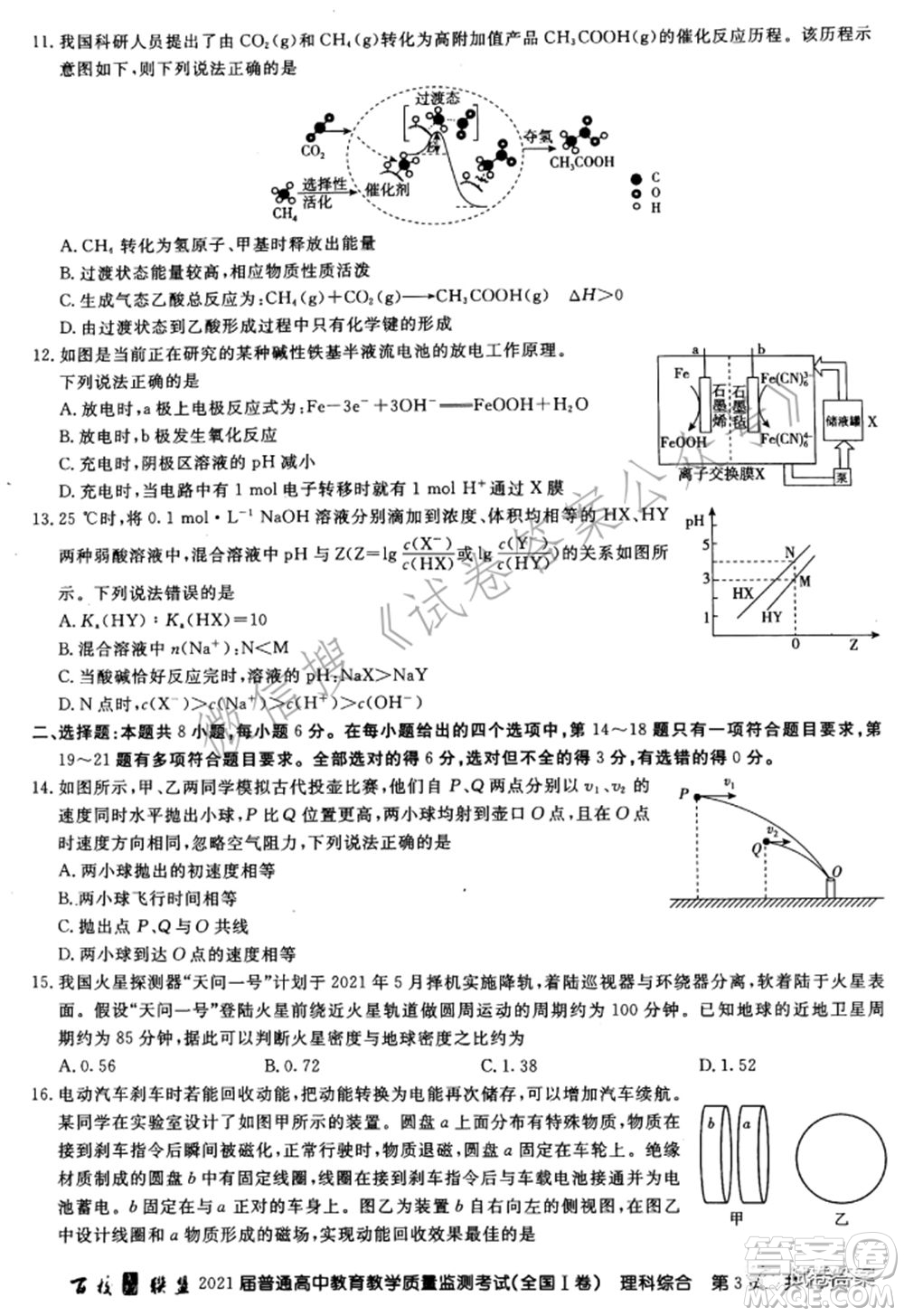 百校聯(lián)盟2021屆普通高中教育教學質(zhì)量監(jiān)測考試全國I卷理科綜合試題及答案