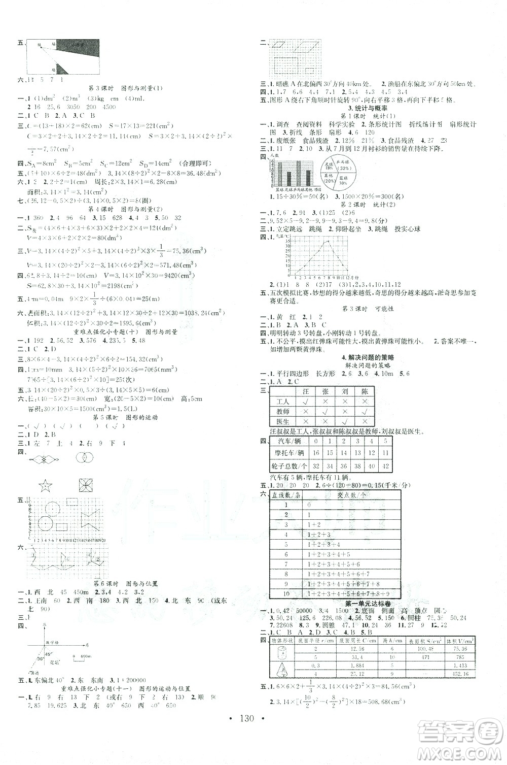 廣東經(jīng)濟(jì)出版社2021名校課堂數(shù)學(xué)六年級(jí)下冊(cè)BSD北師大版答案