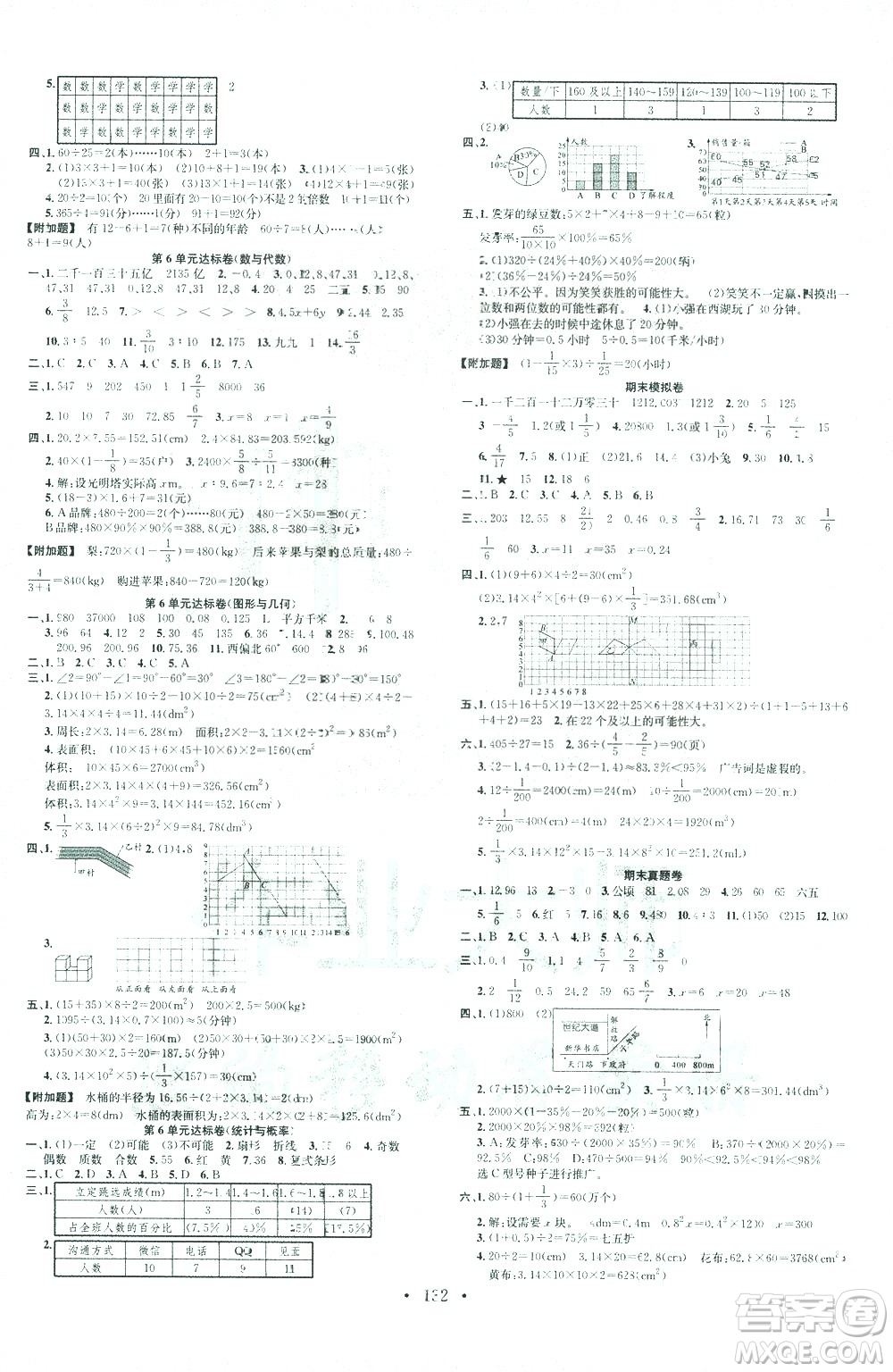 廣東經(jīng)濟(jì)出版社2021名校課堂數(shù)學(xué)六年級(jí)下冊(cè)人教版答案