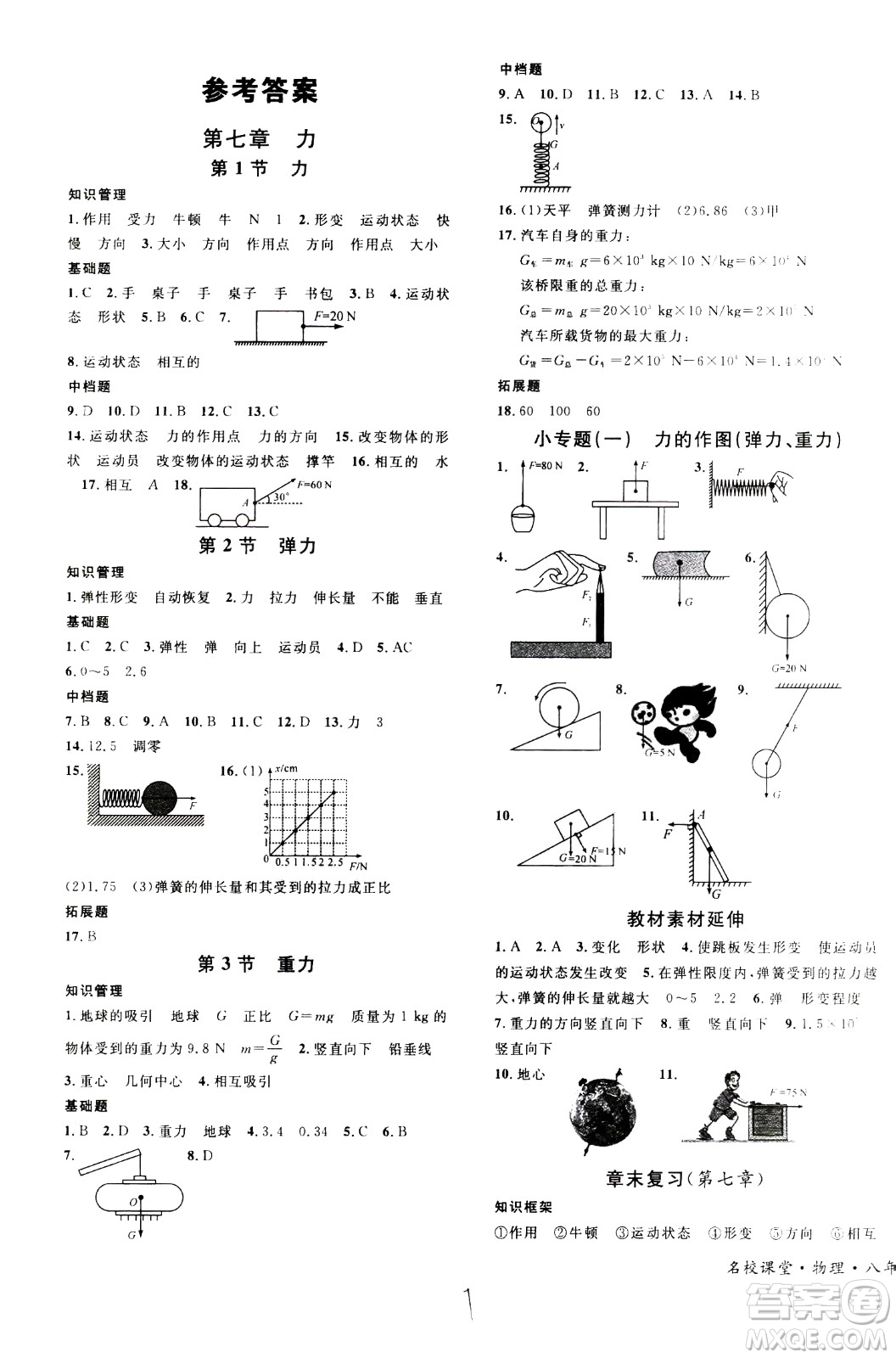 吉林教育出版社2021名校課堂河北專版領(lǐng)導(dǎo)者物理八年級下冊RJ人教版答案