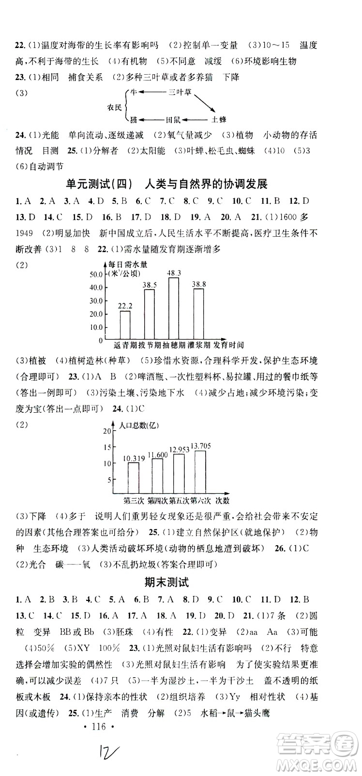 廣東經(jīng)濟(jì)出版社2021名校課堂同步練習(xí)全國領(lǐng)導(dǎo)者生物八年級下冊JS江蘇版答案