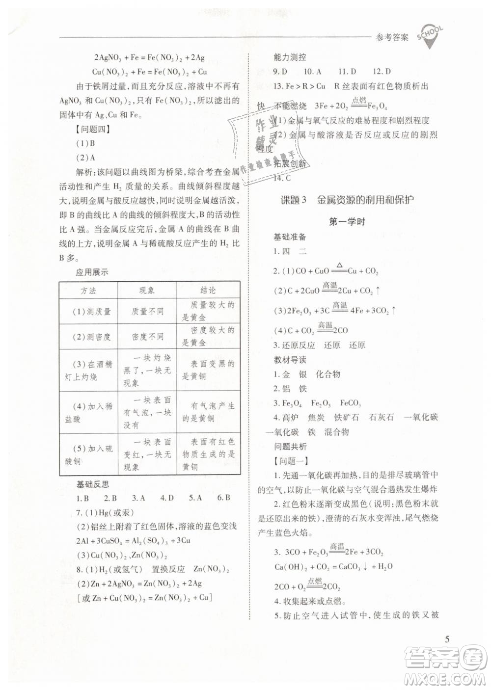 山西教育出版社2021新課程問(wèn)題解決導(dǎo)學(xué)方案化學(xué)九年級(jí)下冊(cè)人教版答案