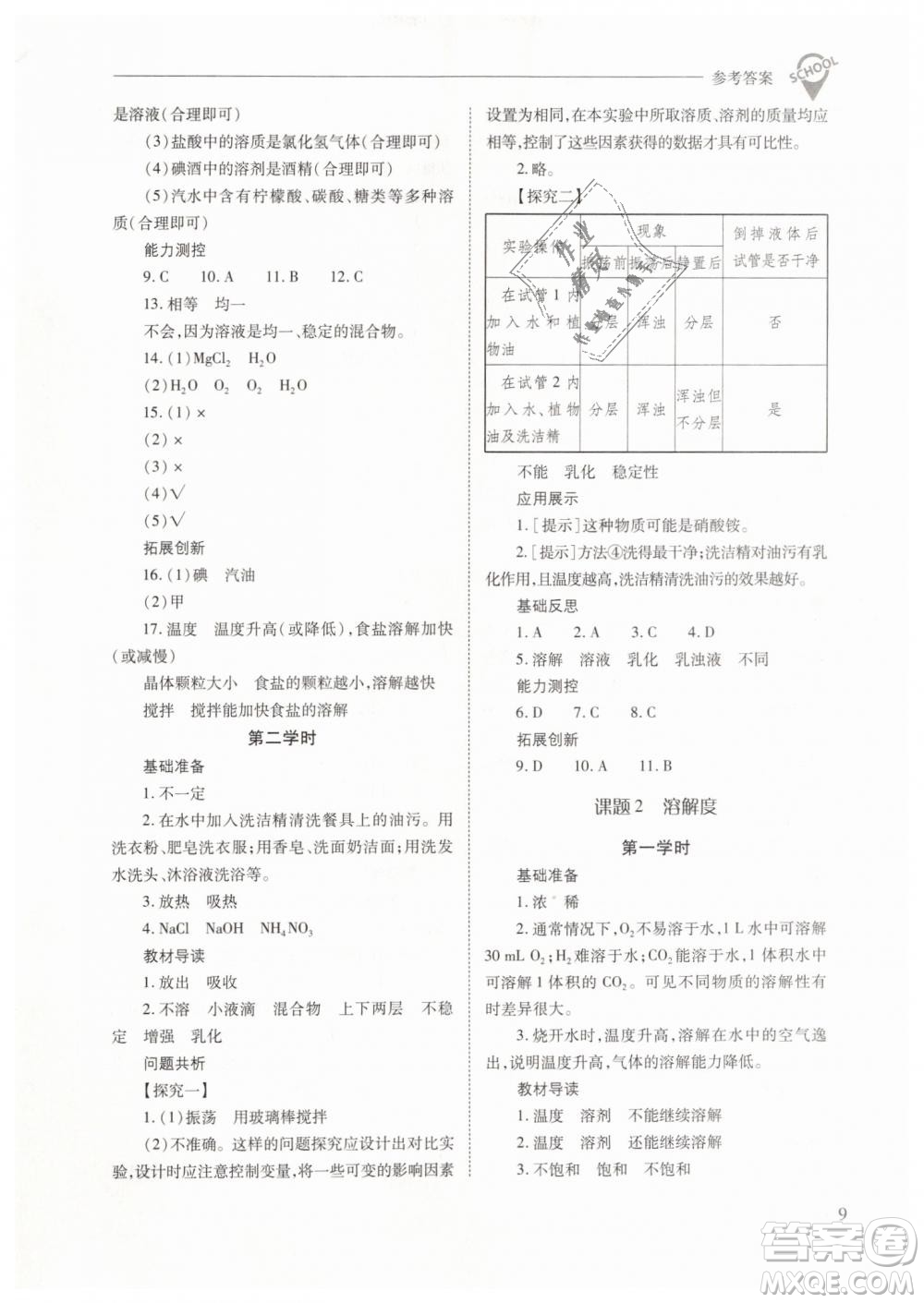 山西教育出版社2021新課程問(wèn)題解決導(dǎo)學(xué)方案化學(xué)九年級(jí)下冊(cè)人教版答案