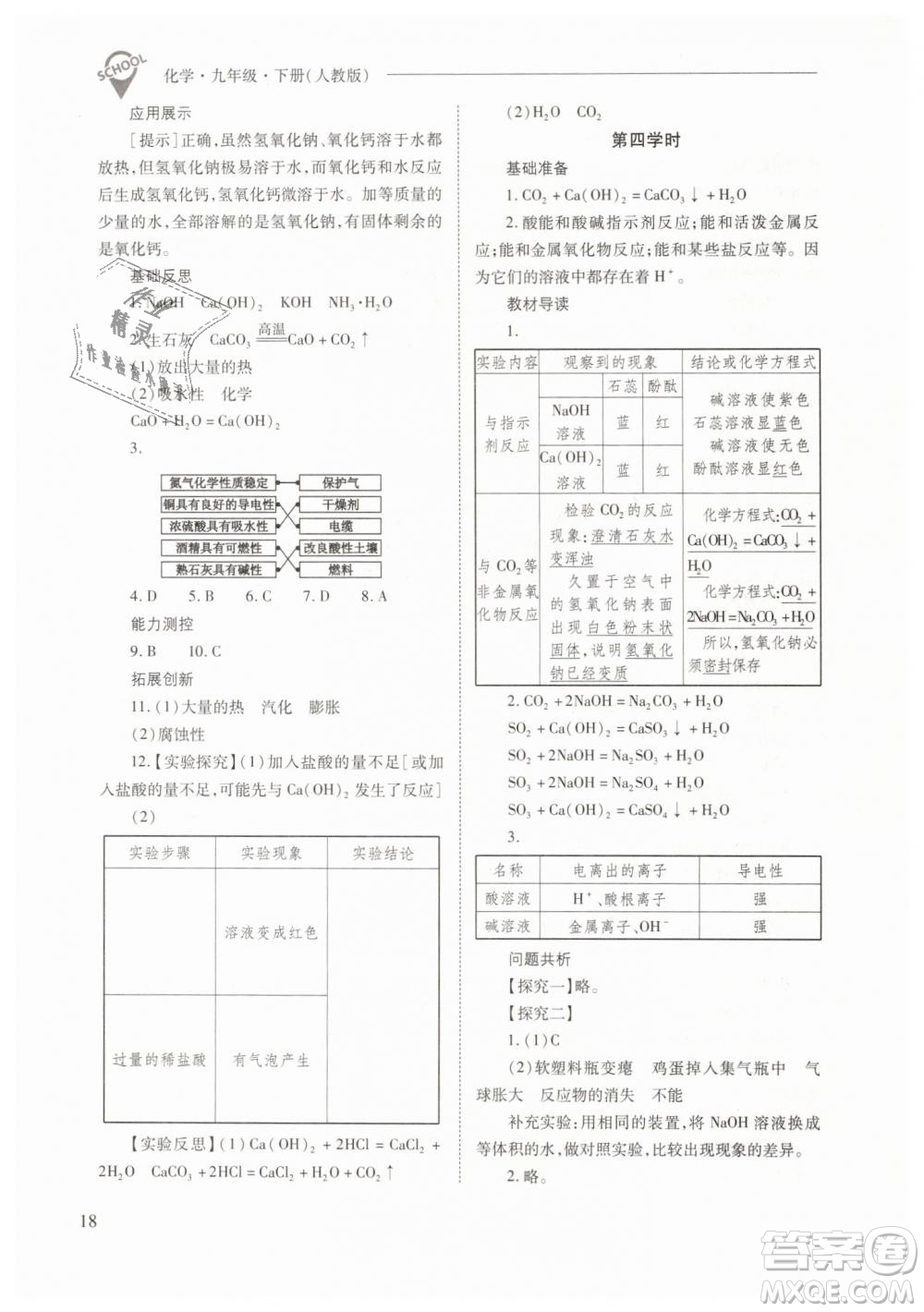 山西教育出版社2021新課程問(wèn)題解決導(dǎo)學(xué)方案化學(xué)九年級(jí)下冊(cè)人教版答案