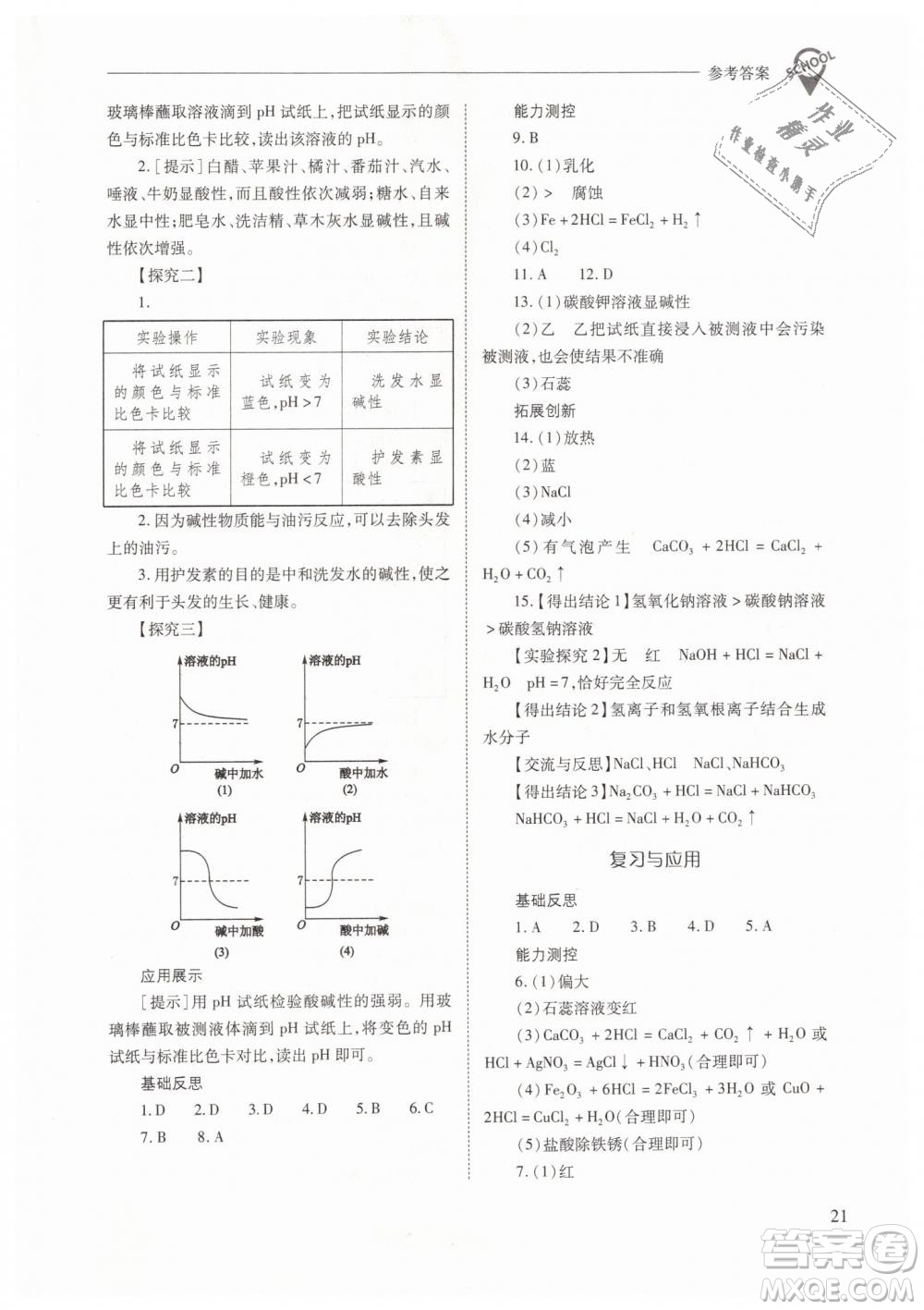 山西教育出版社2021新課程問(wèn)題解決導(dǎo)學(xué)方案化學(xué)九年級(jí)下冊(cè)人教版答案