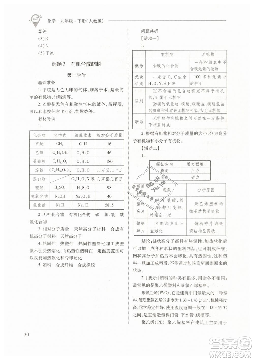 山西教育出版社2021新課程問(wèn)題解決導(dǎo)學(xué)方案化學(xué)九年級(jí)下冊(cè)人教版答案