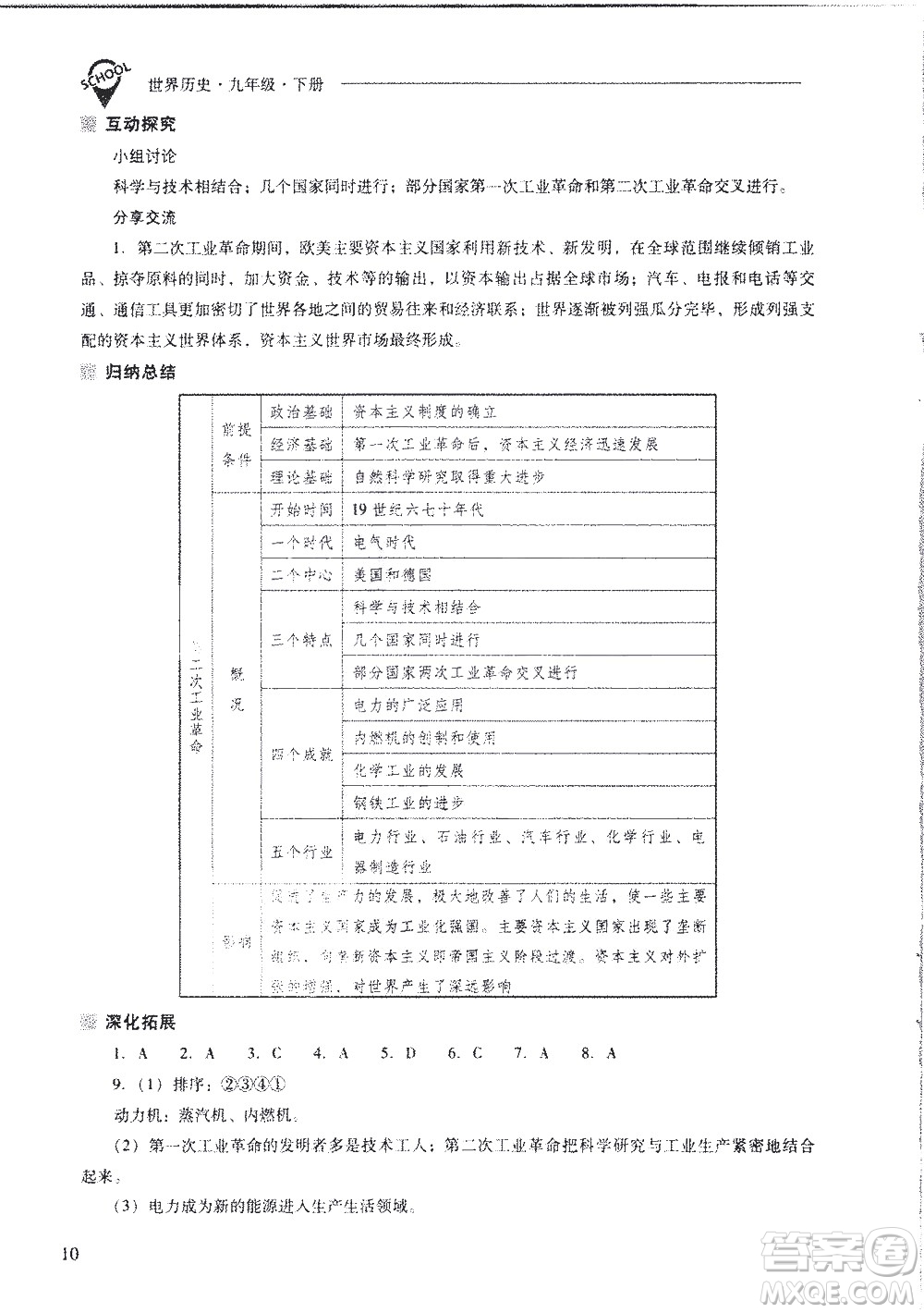 山西教育出版社2021新課程問題解決導(dǎo)學(xué)方案世界歷史九年級下冊人教版答案