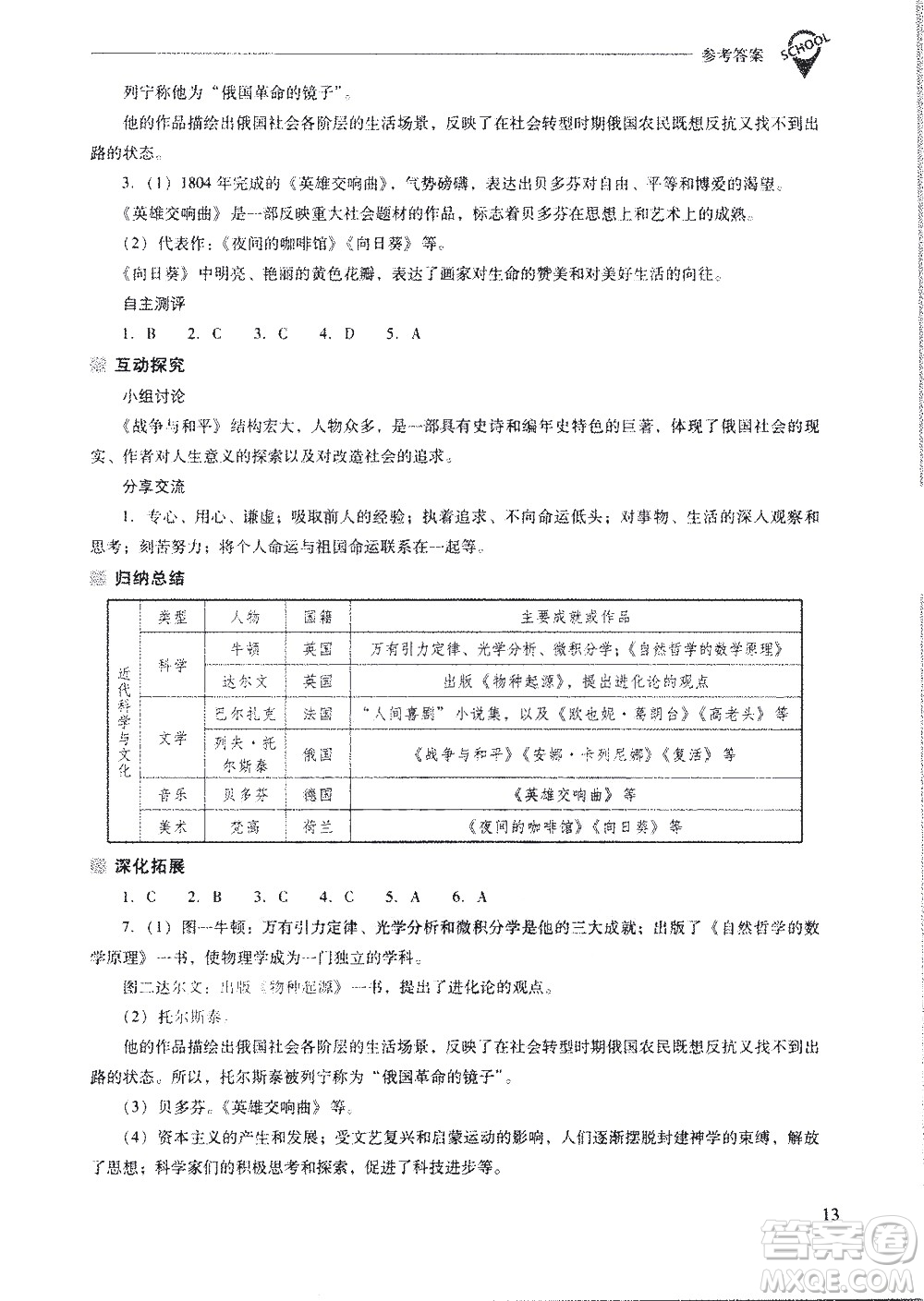 山西教育出版社2021新課程問題解決導(dǎo)學(xué)方案世界歷史九年級下冊人教版答案