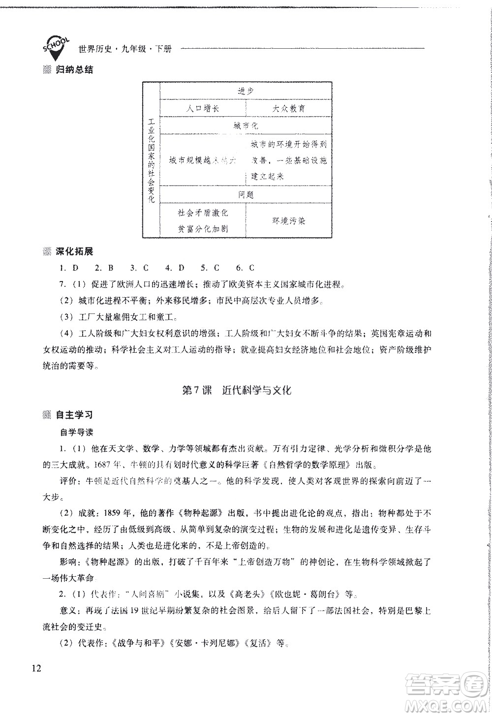 山西教育出版社2021新課程問題解決導(dǎo)學(xué)方案世界歷史九年級下冊人教版答案