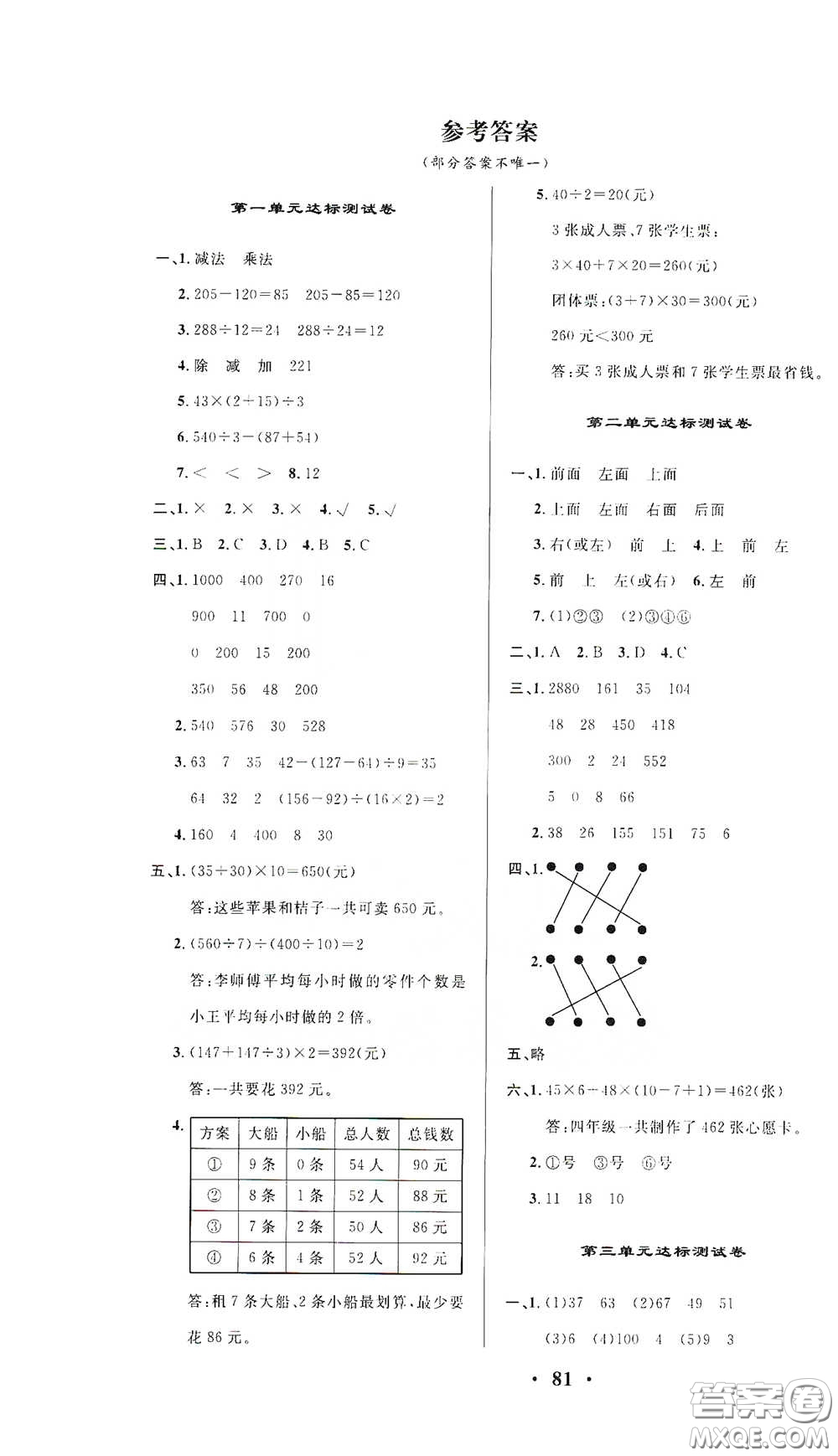 2021期末提分卷四年級(jí)數(shù)學(xué)下冊答案