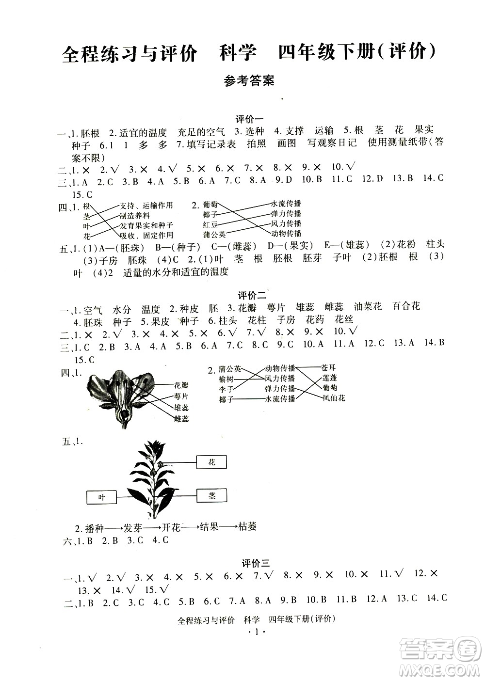 浙江人民出版社2021全程練習與評價評價四年級下冊科學J冀教版答案