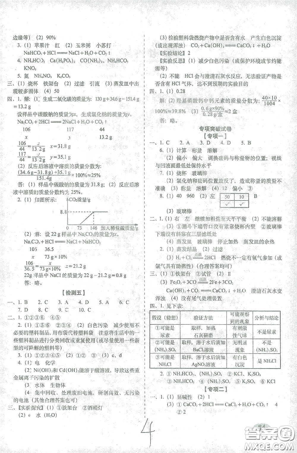 長春出版社2021聚能闖關(guān)100分期末復(fù)習(xí)沖刺卷九年級化學(xué)下冊答案