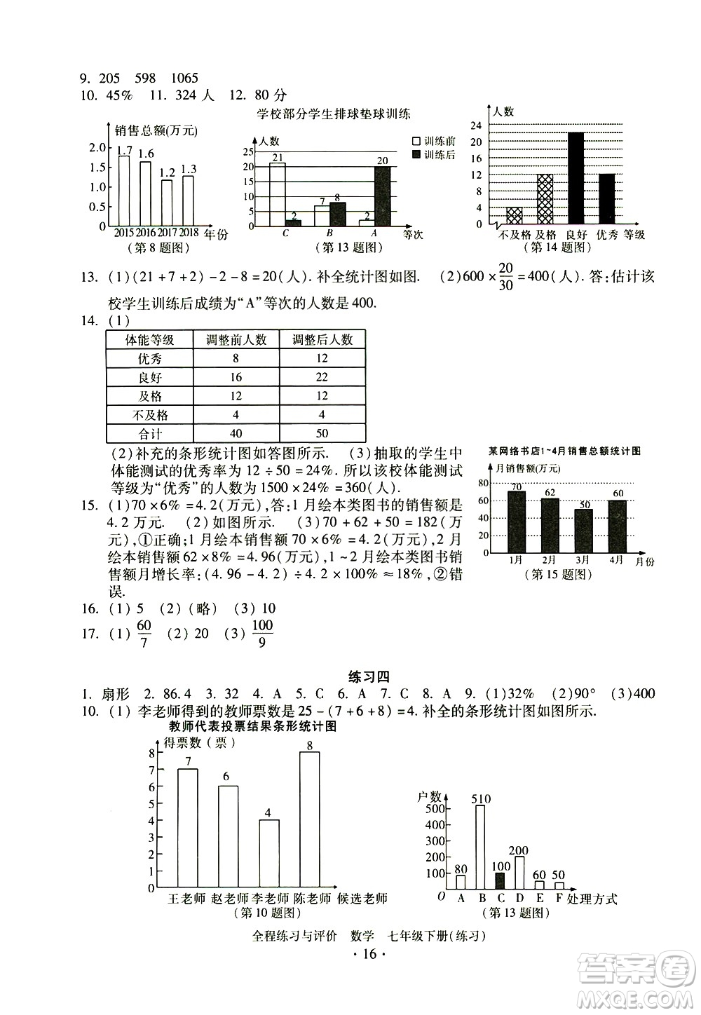 浙江人民出版社2021全程練習(xí)與評價練習(xí)七年級下冊數(shù)學(xué)ZH浙教版答案